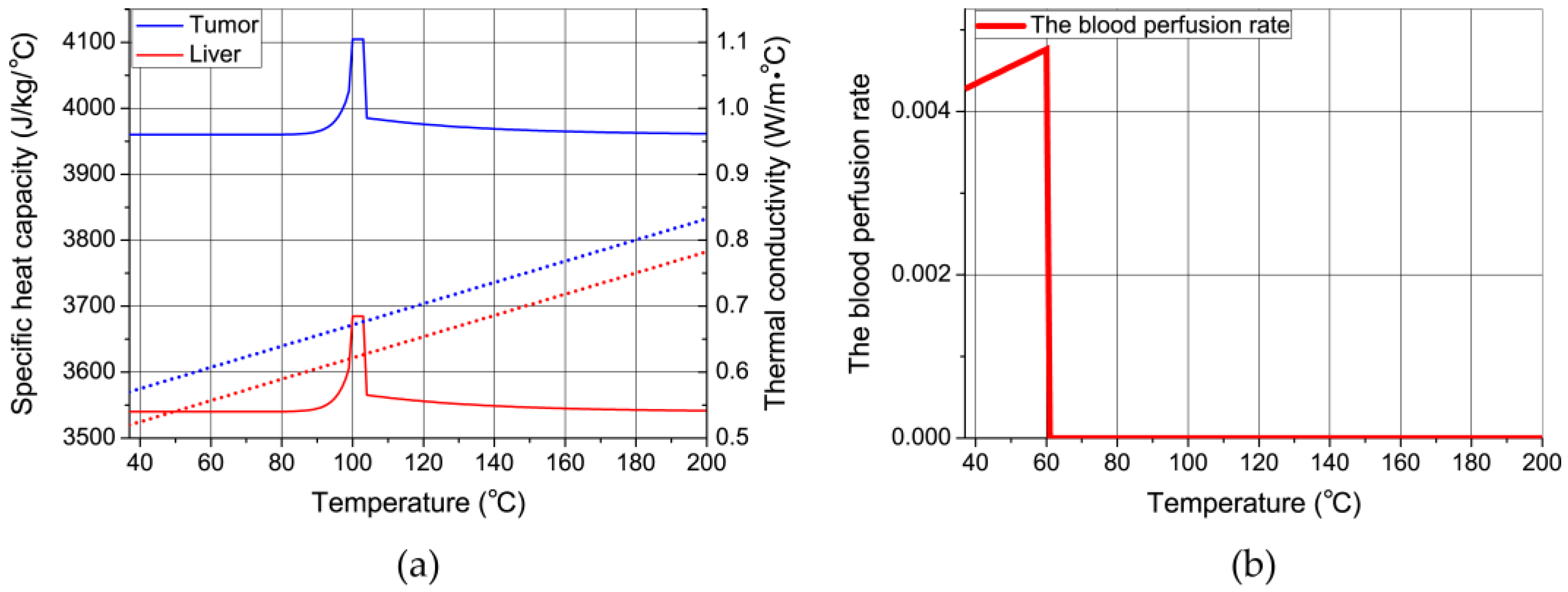 Mathematics 11 02654 g001 Mathematics 11 02654 g001