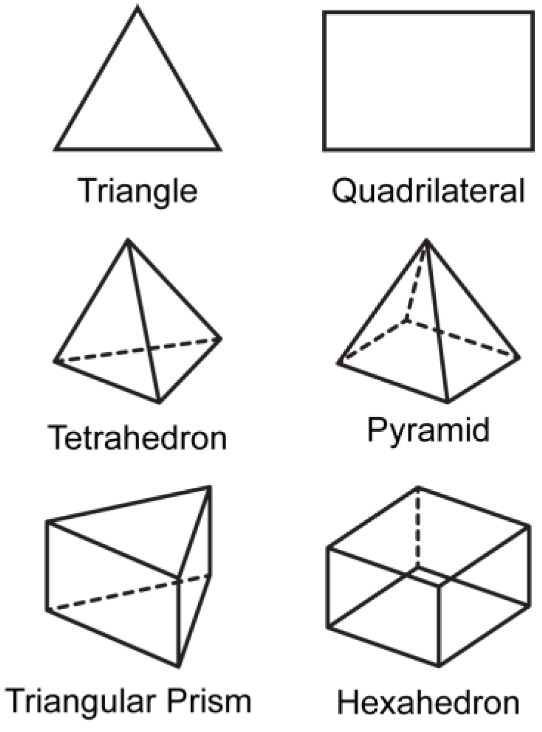 Mathematics 11 02654 g002 Mathematics 11 02654 g002