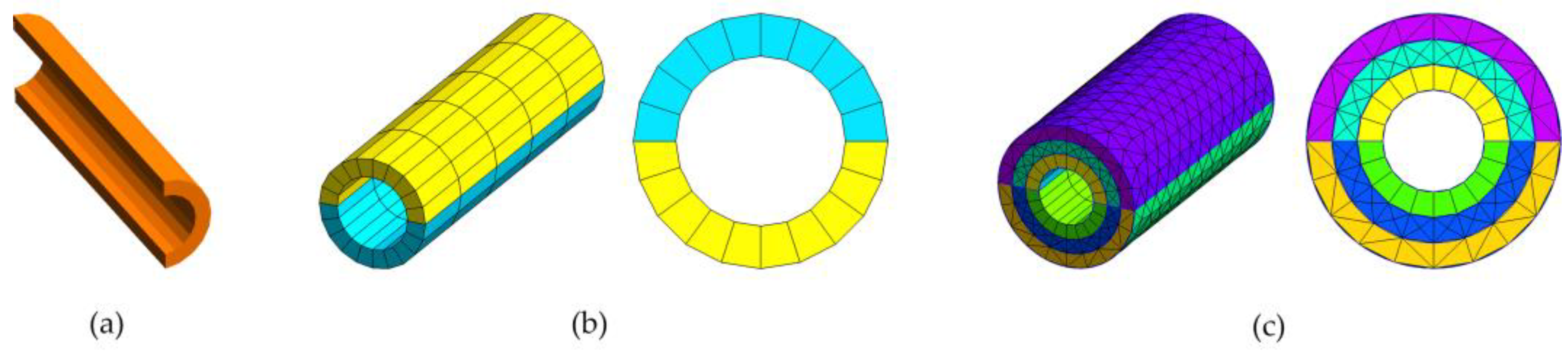 Mathematics 11 02654 g005 Mathematics 11 02654 g005