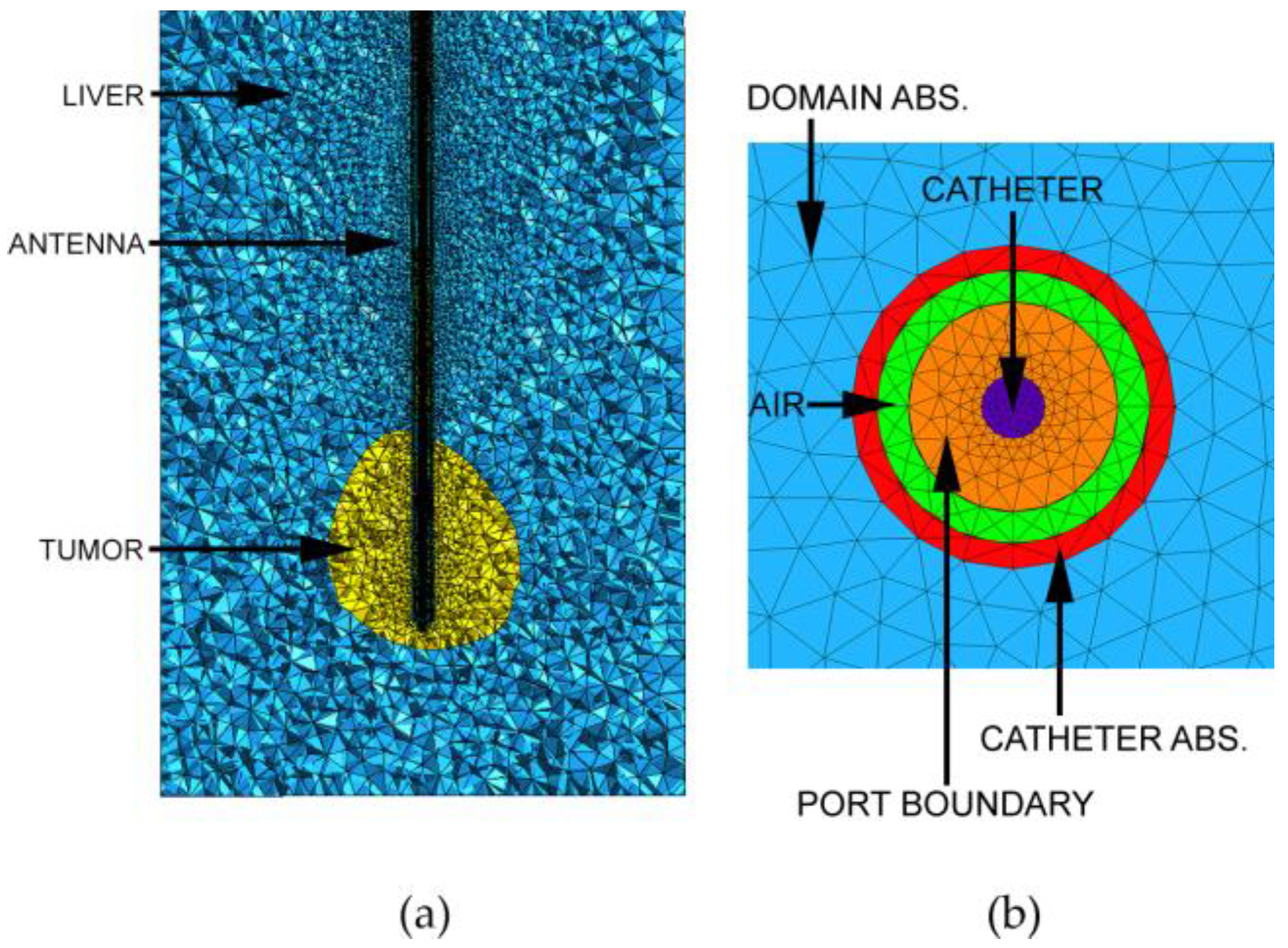 Mathematics 11 02654 g007 Mathematics 11 02654 g007