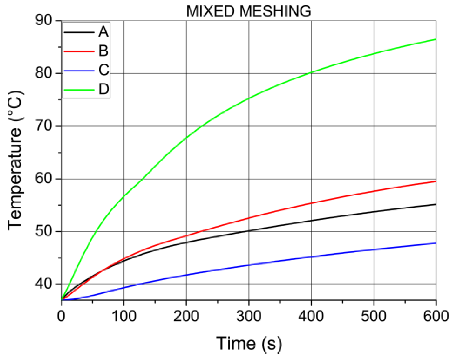 Mathematics 11 02654 g014 Mathematics 11 02654 g014