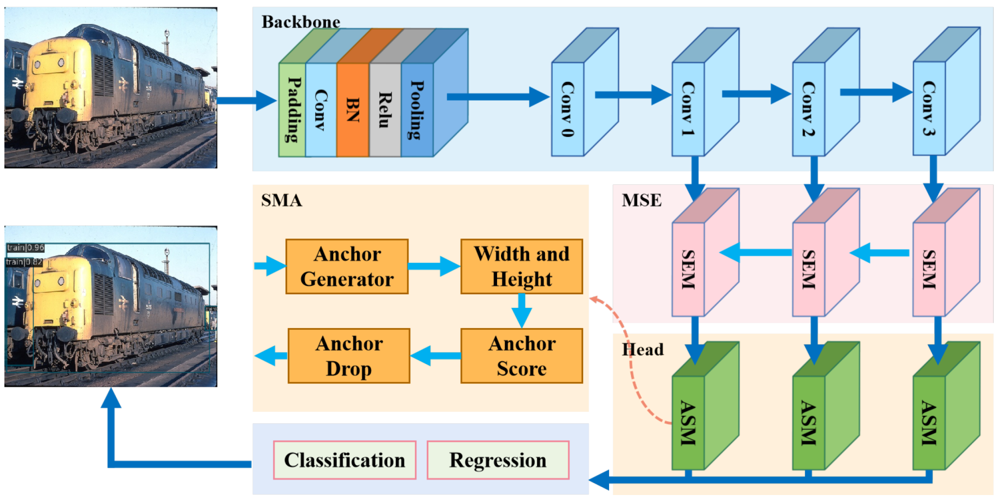 Mathematics 11 02655 g001 Mathematics 11 02655 g001