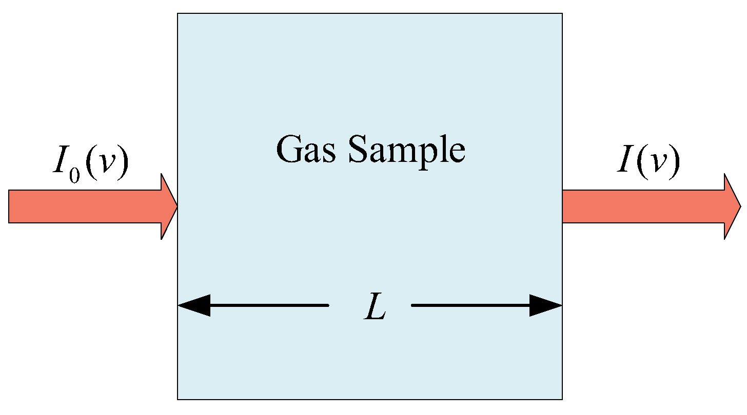Mathematics 11 02656 g002 Mathematics 11 02656 g002