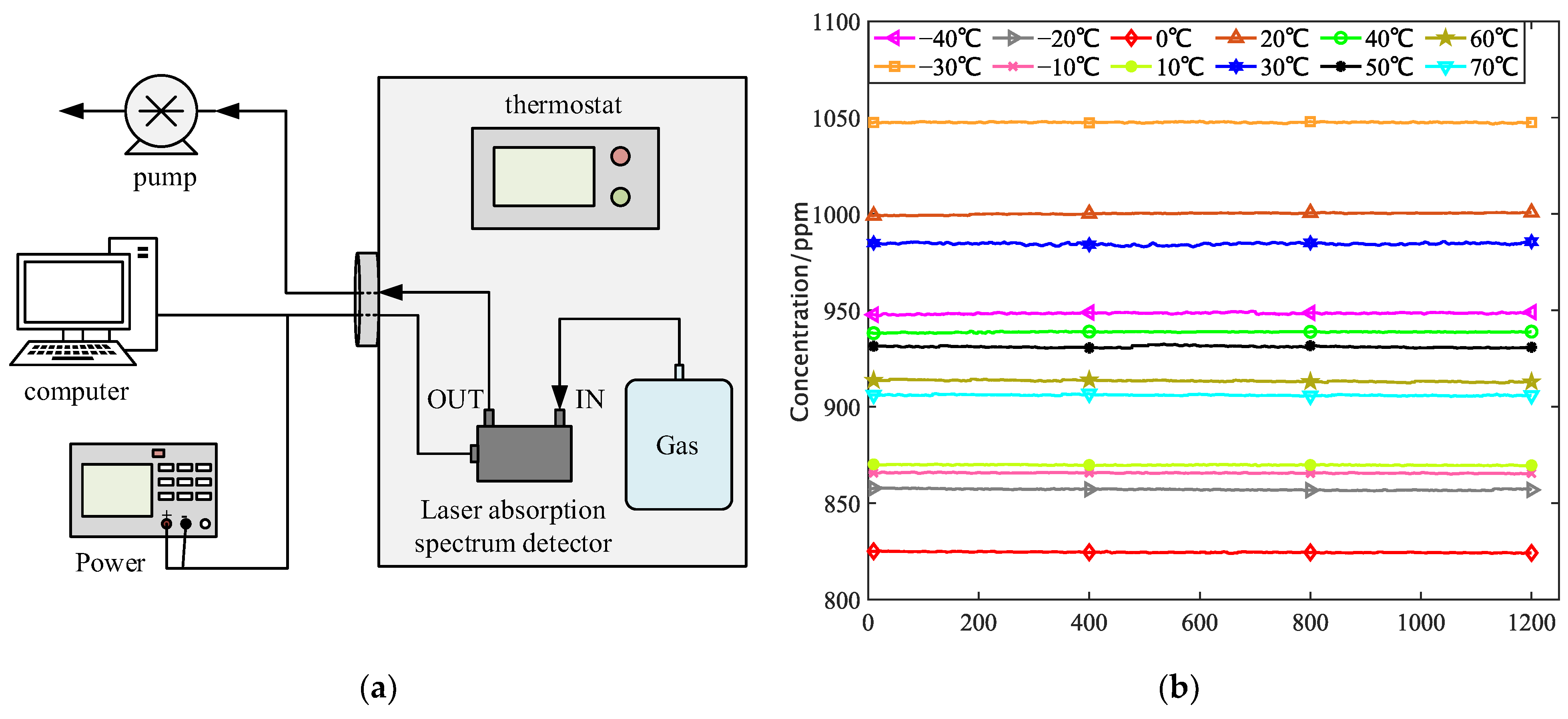 Mathematics 11 02656 g005 Mathematics 11 02656 g005
