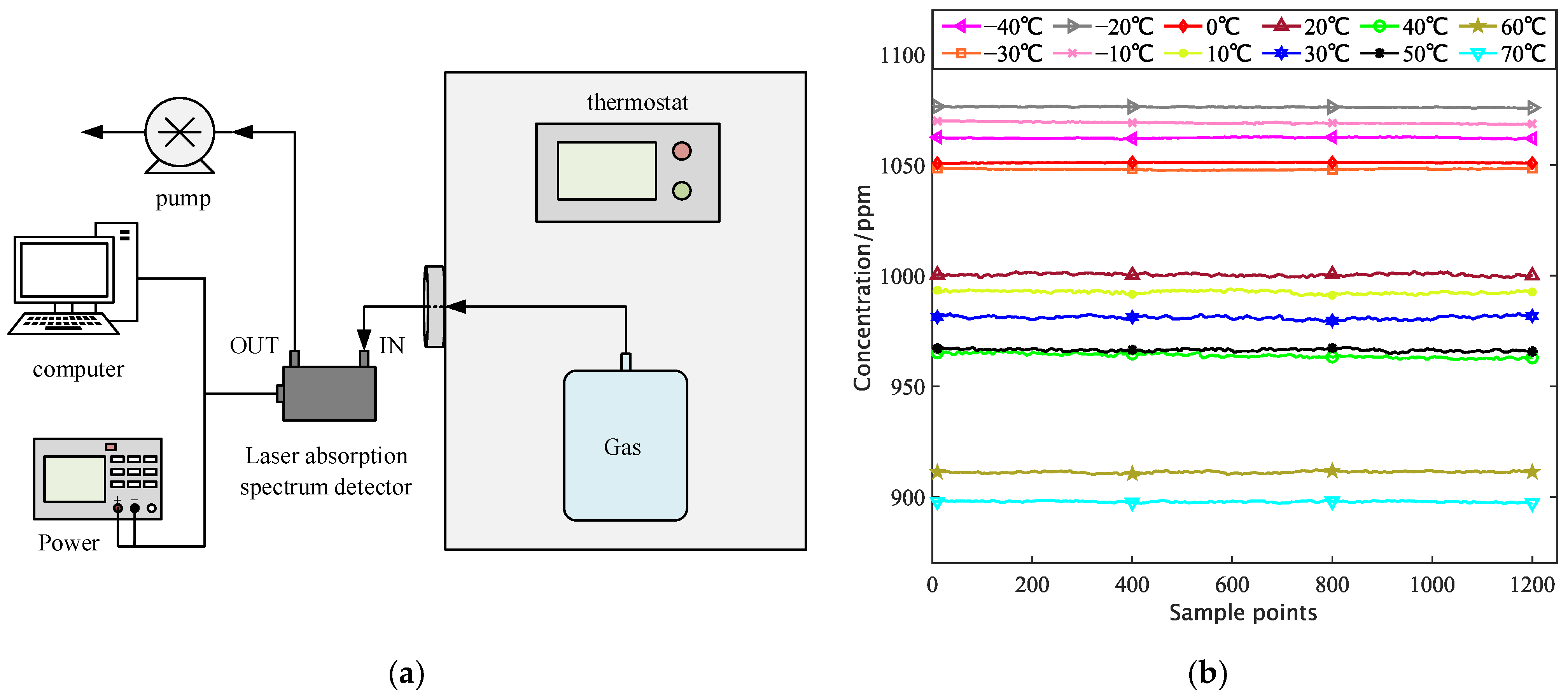 Mathematics 11 02656 g007 Mathematics 11 02656 g007