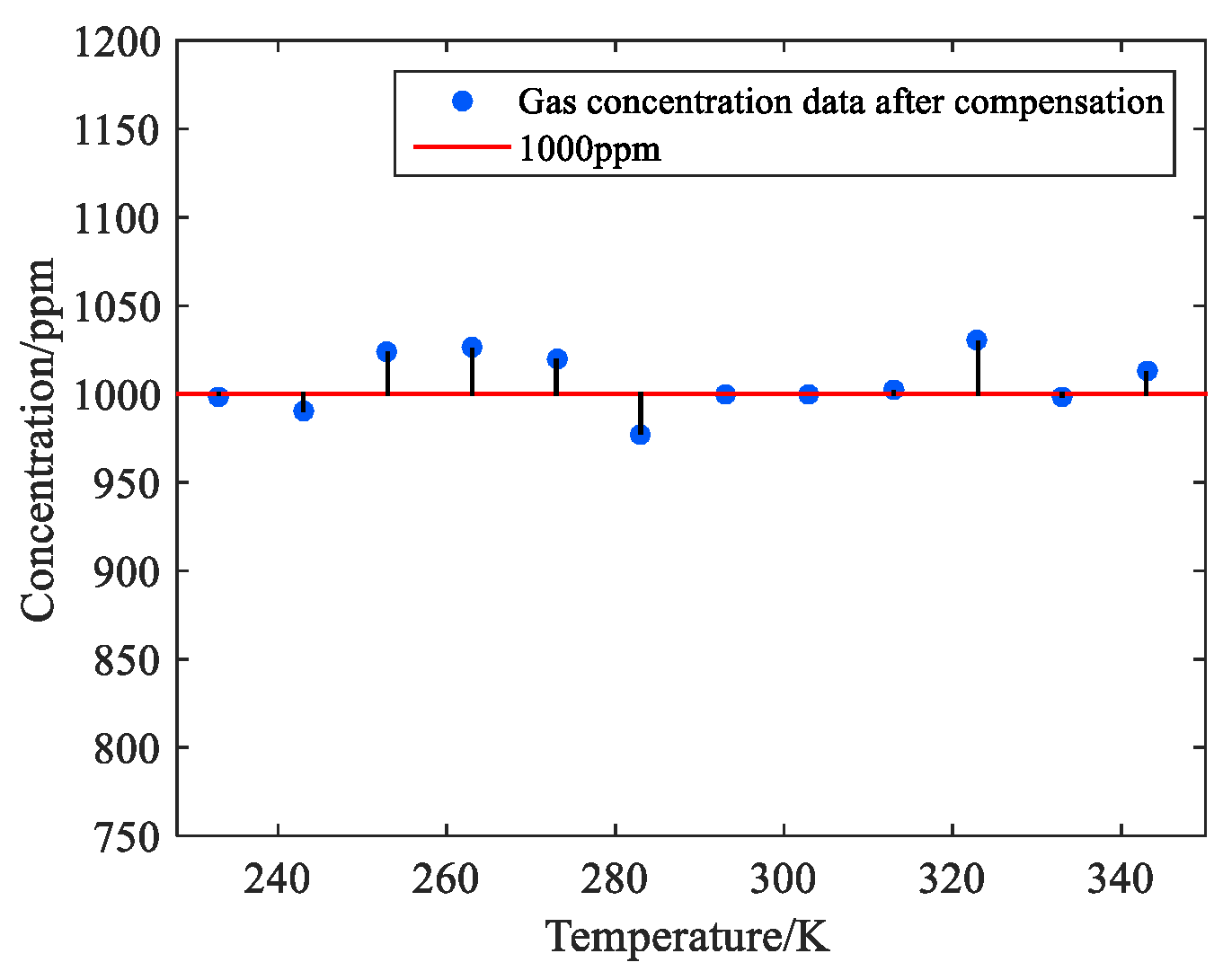 Mathematics 11 02656 g009 Mathematics 11 02656 g009