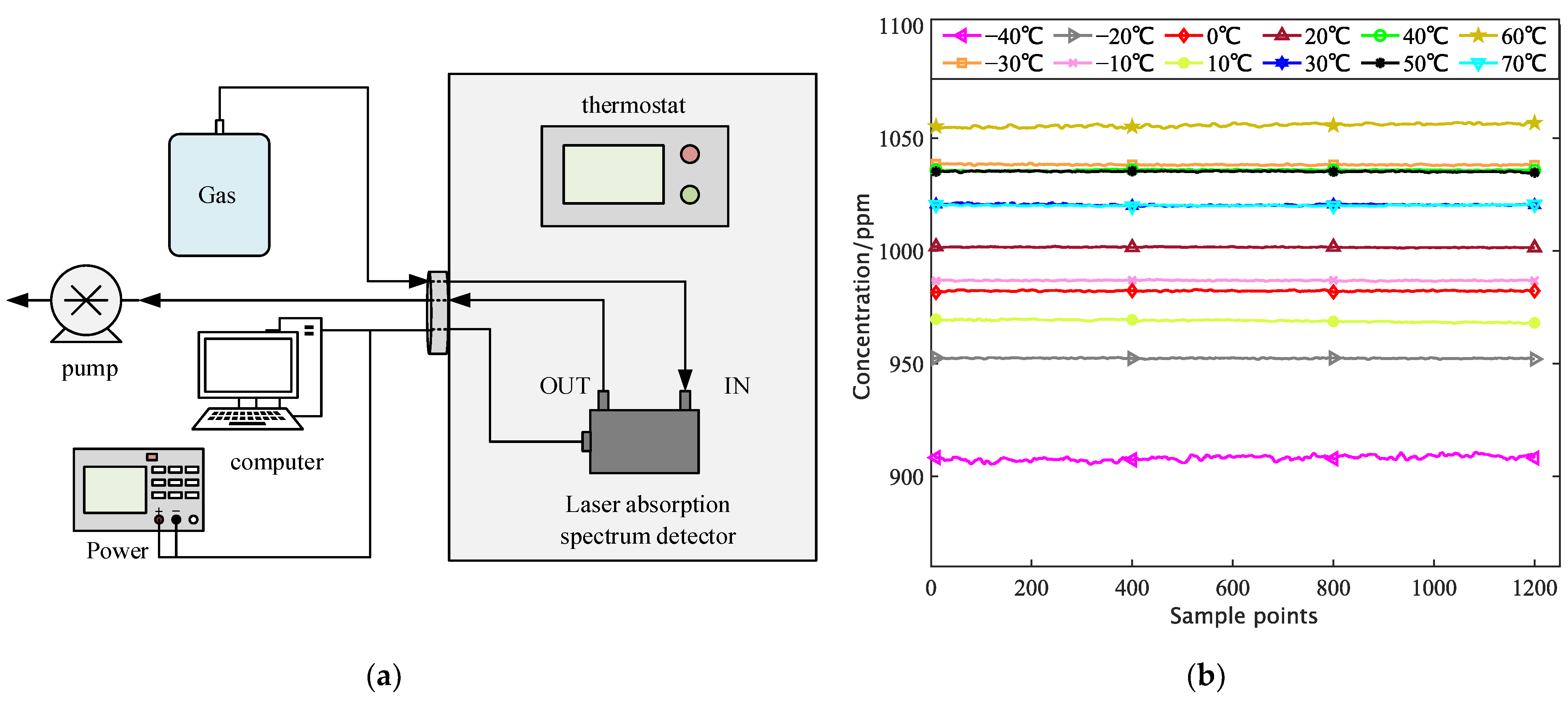 Mathematics 11 02656 g010 Mathematics 11 02656 g010