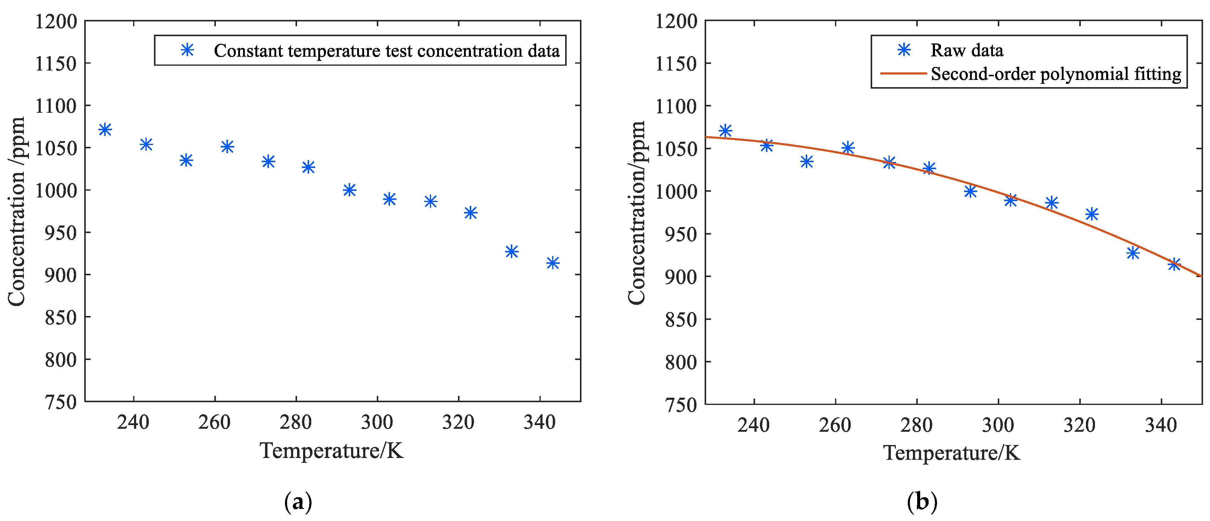 Mathematics 11 02656 g014 Mathematics 11 02656 g014