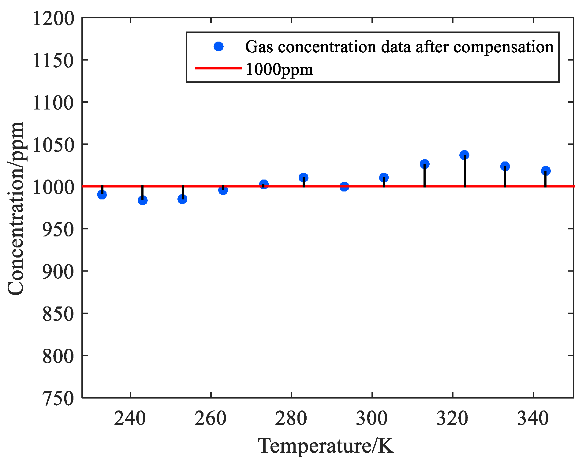 Mathematics 11 02656 g015 Mathematics 11 02656 g015