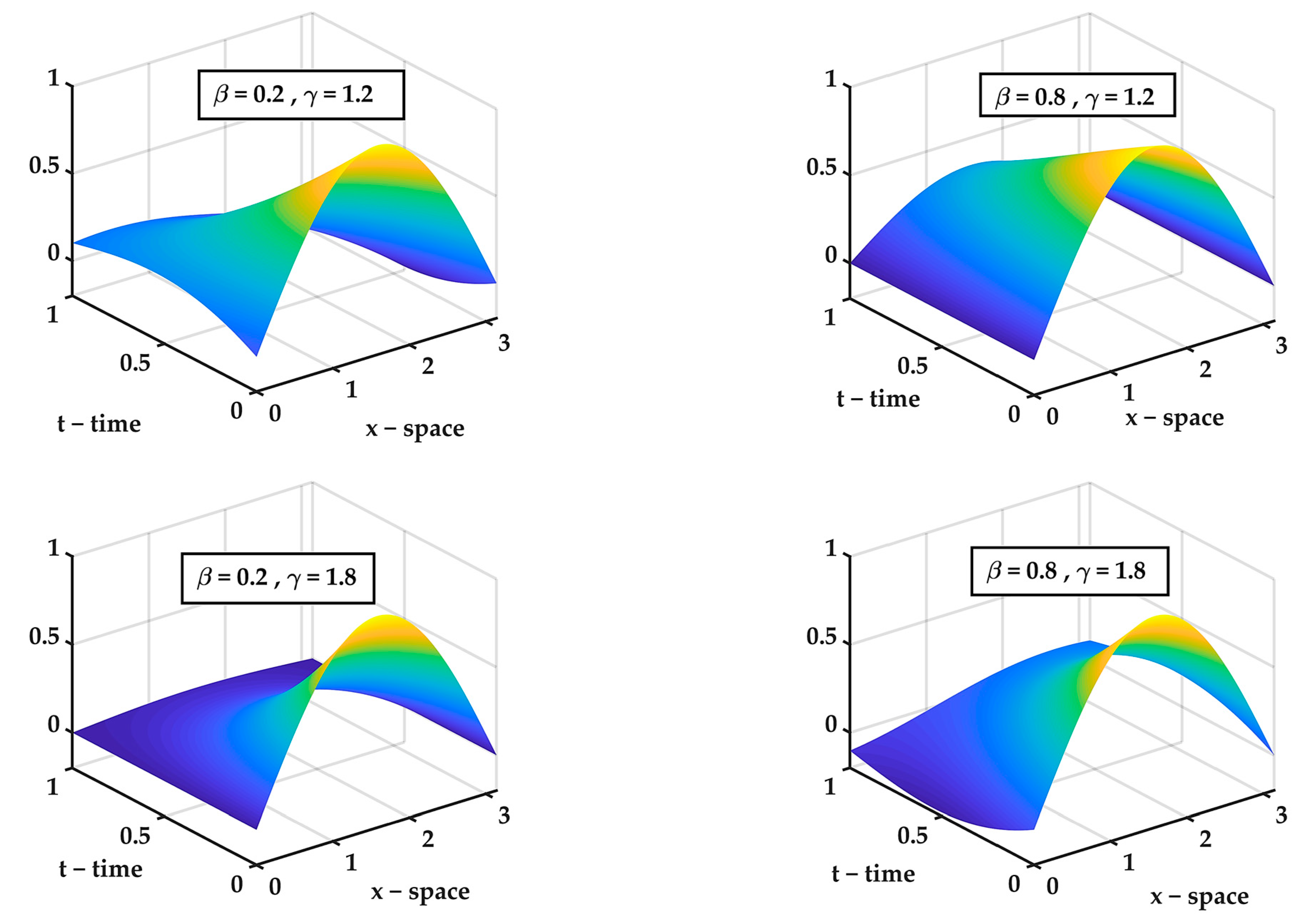 Mathematics 11 02657 g001 Mathematics 11 02657 g001