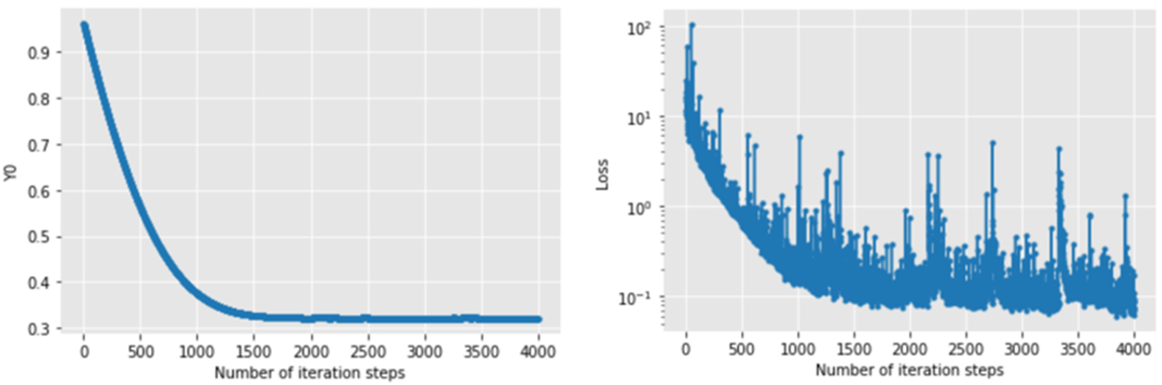 Mathematics 11 02658 g002