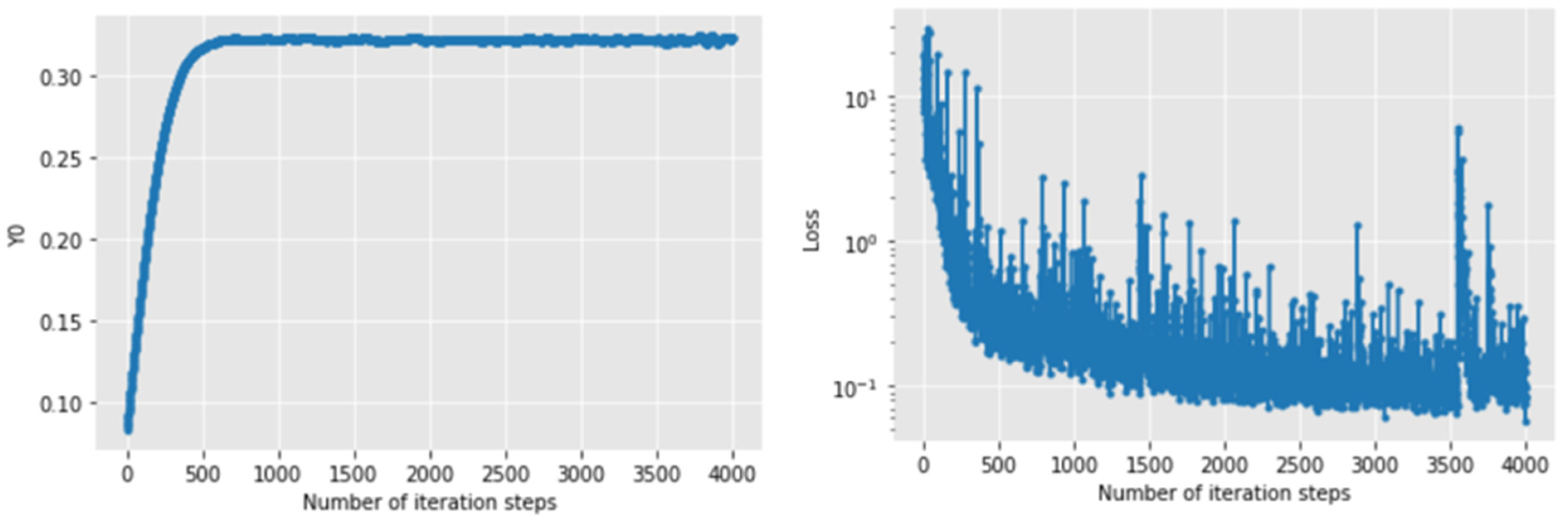 Mathematics 11 02658 g003