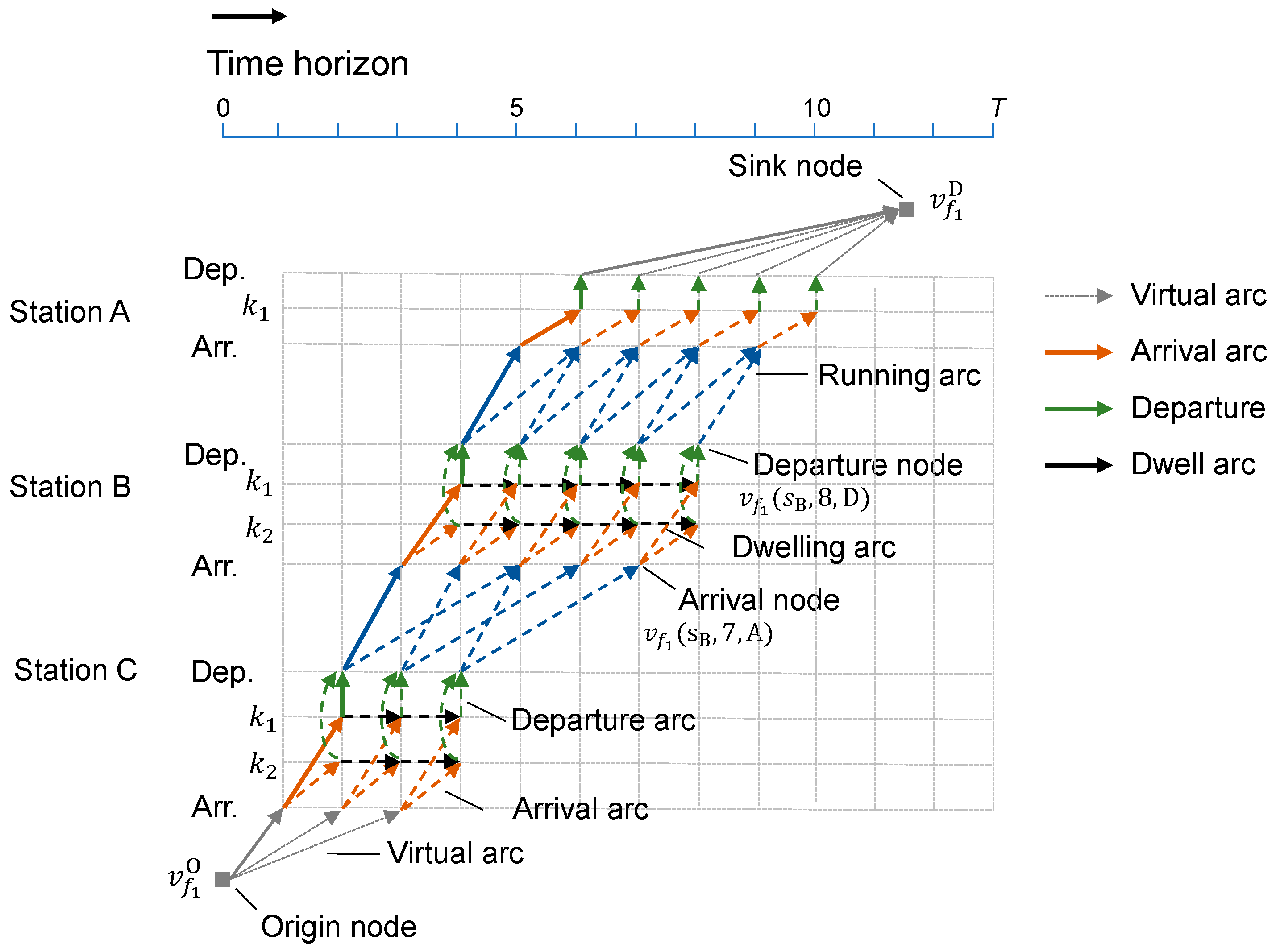 Mathematics 11 02659 g003