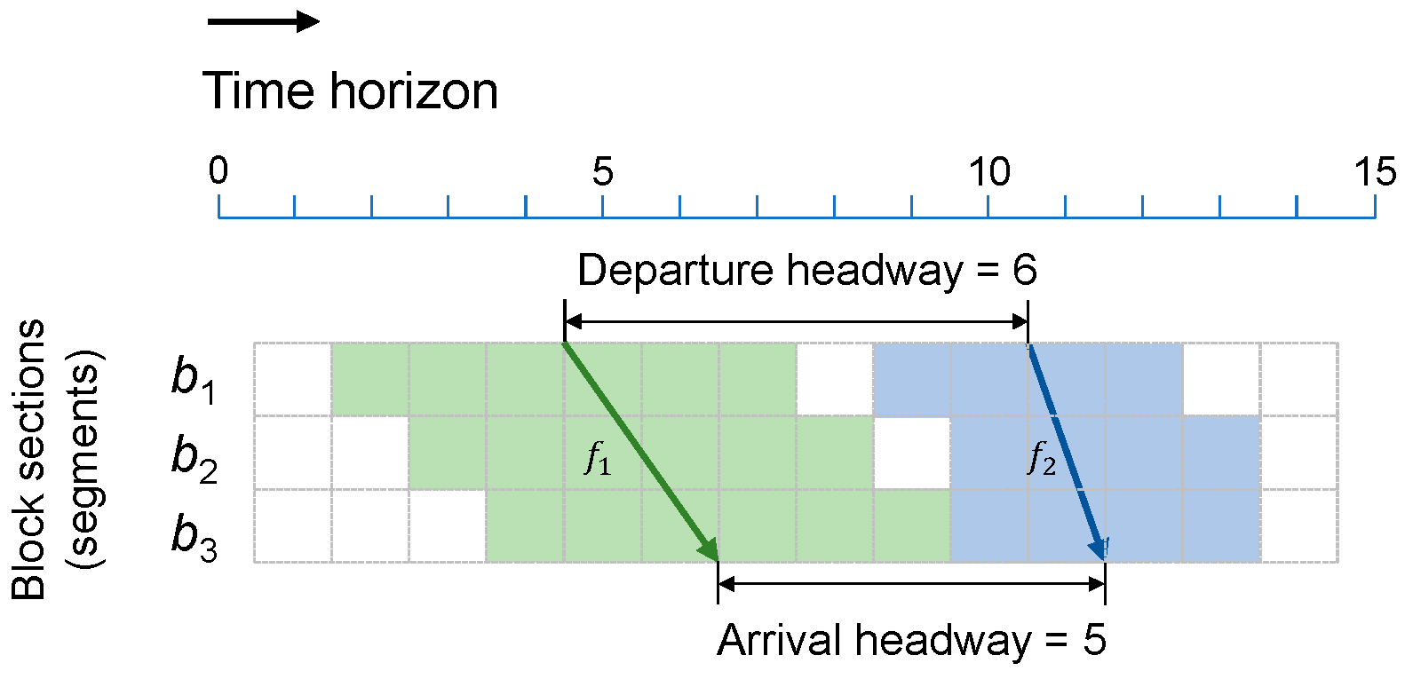 Mathematics 11 02659 g004