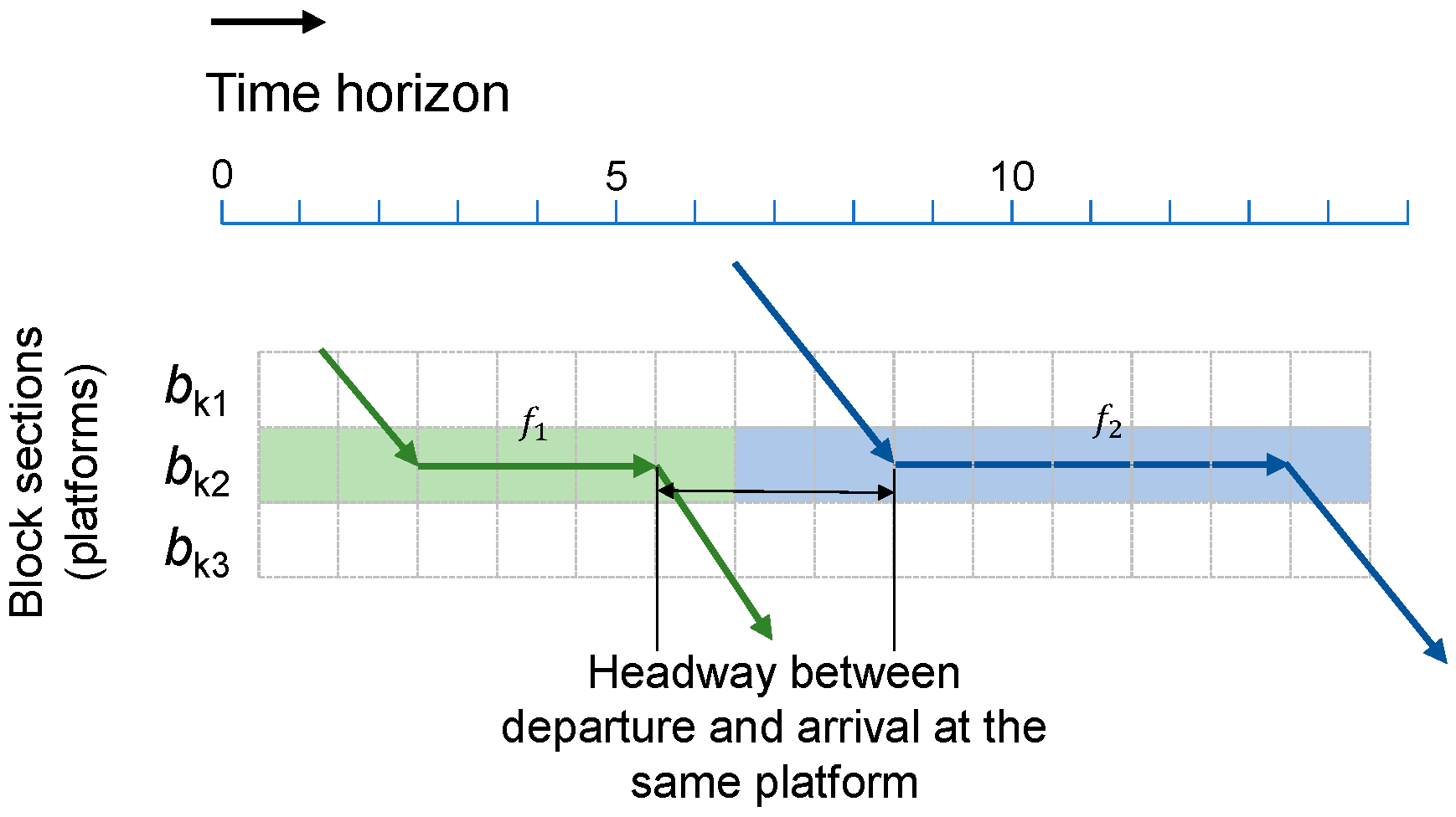 Mathematics 11 02659 g005