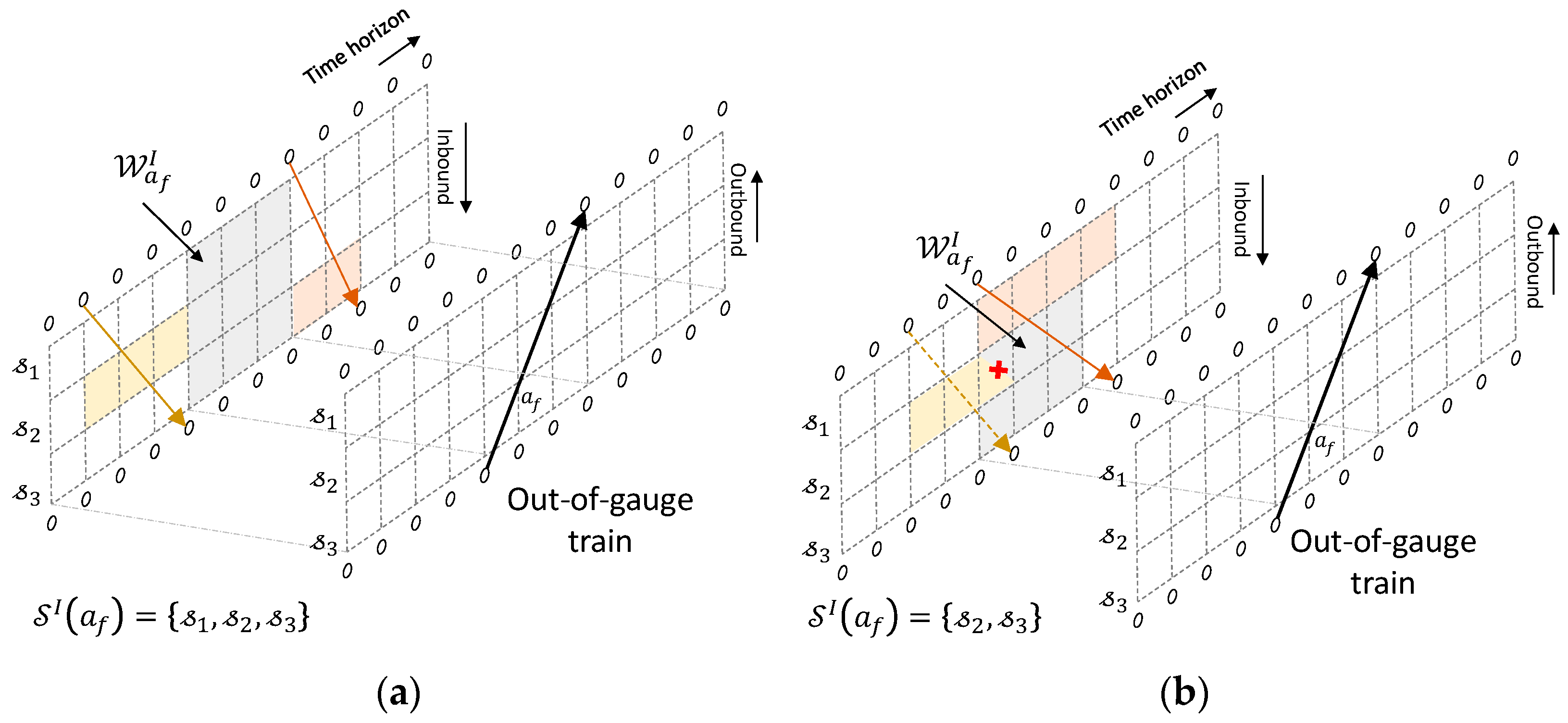 Mathematics 11 02659 g007