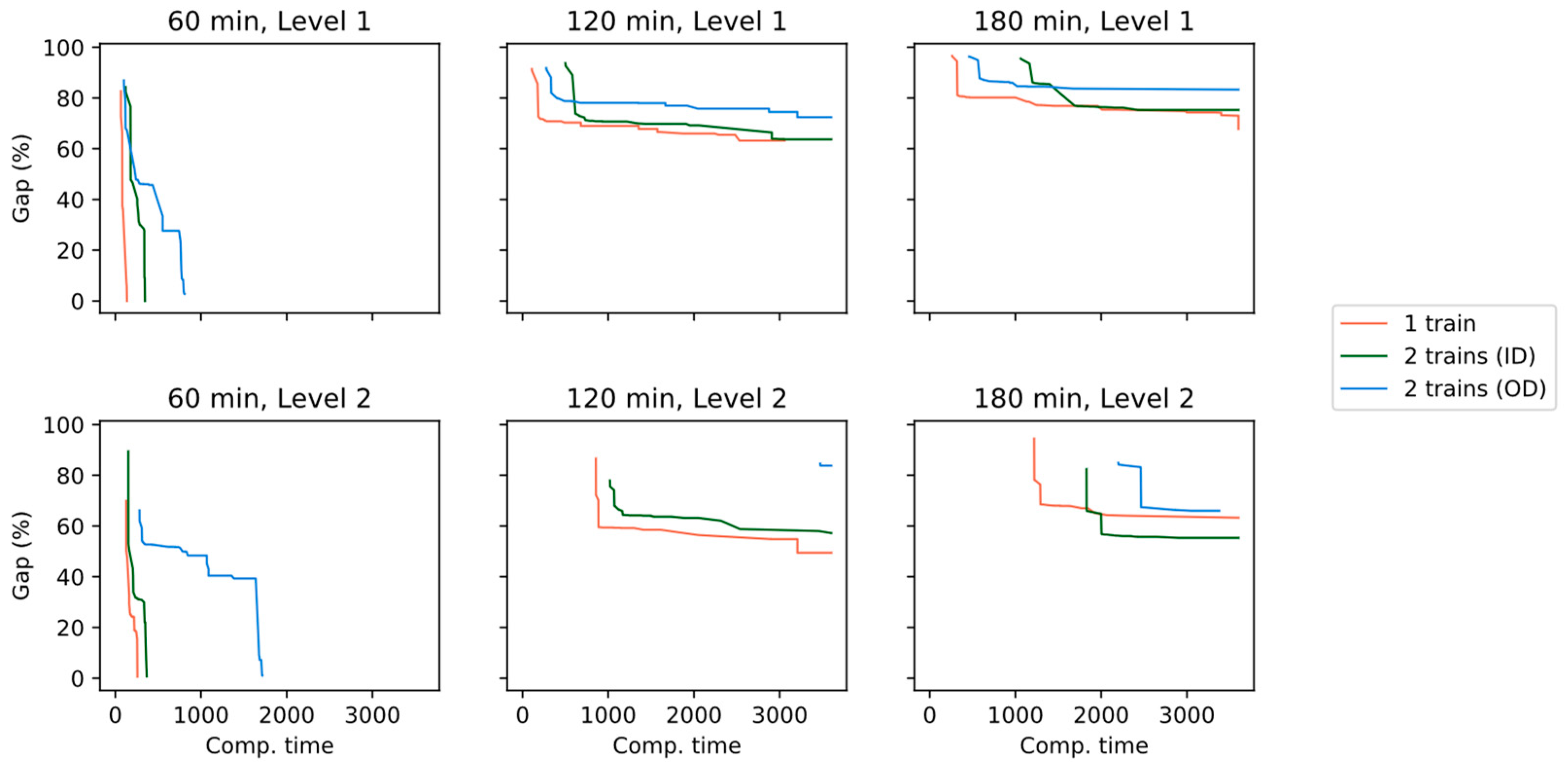 Mathematics 11 02659 g011