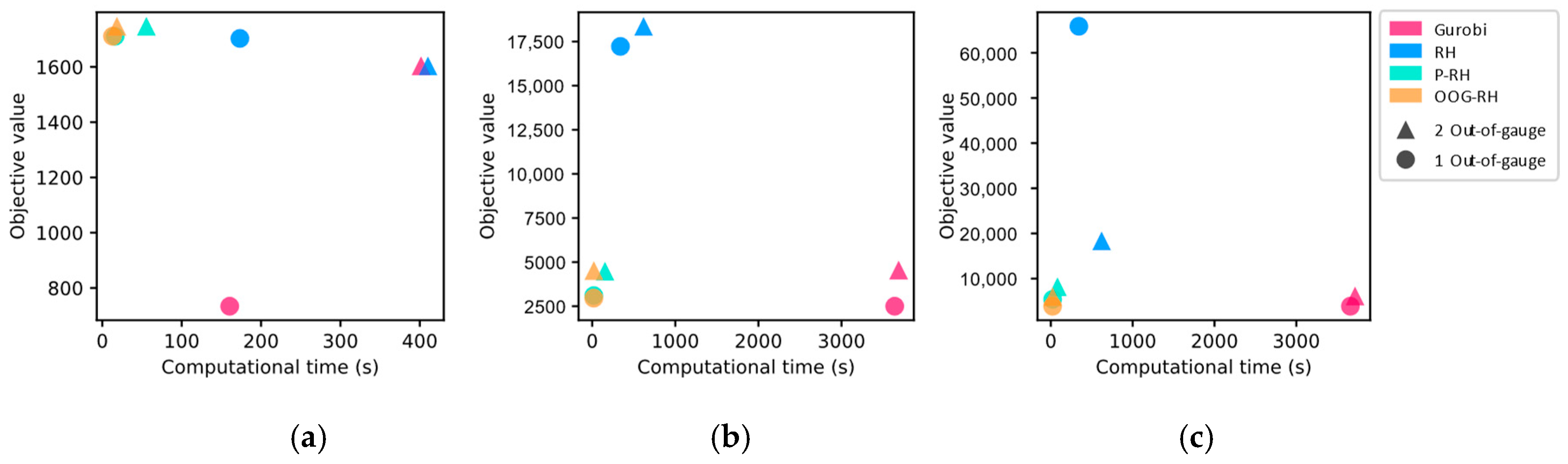 Mathematics 11 02659 g013
