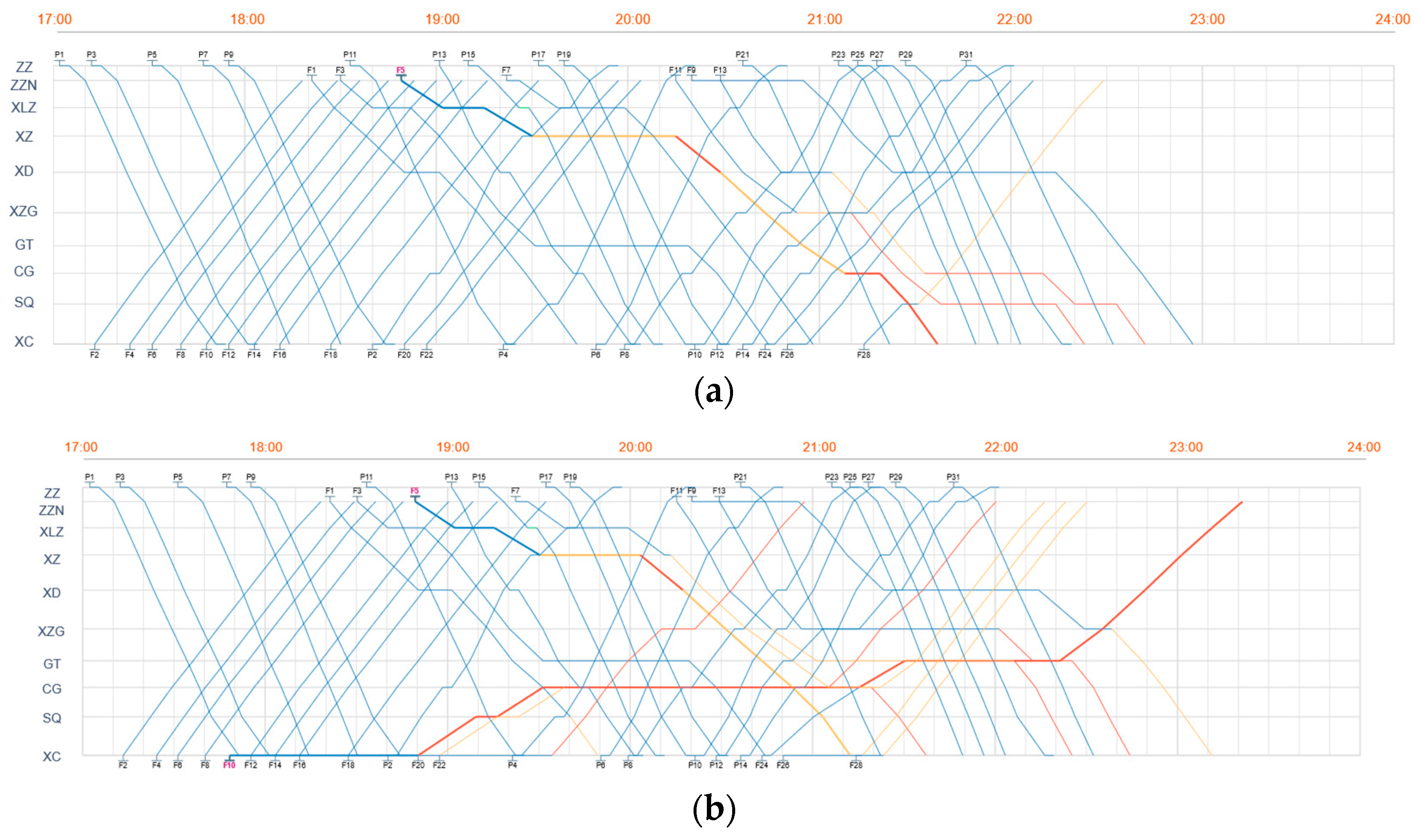 Mathematics 11 02659 g016