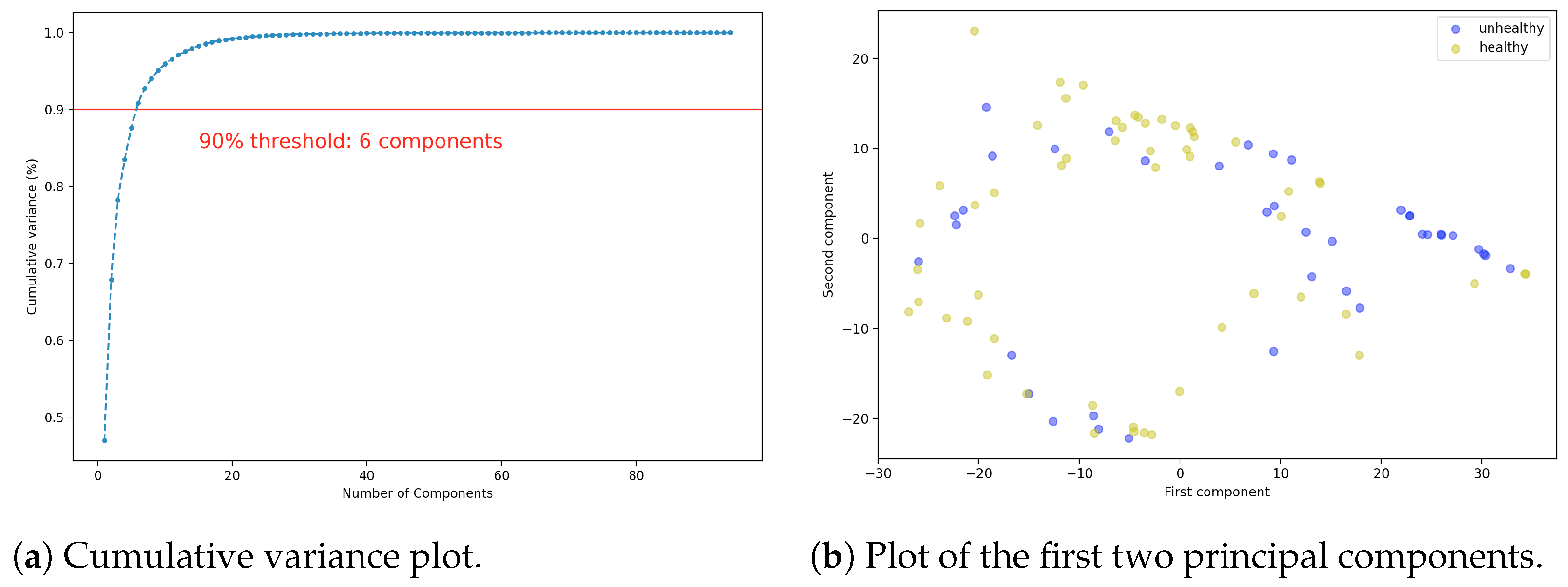 Mathematics 11 02664 g005