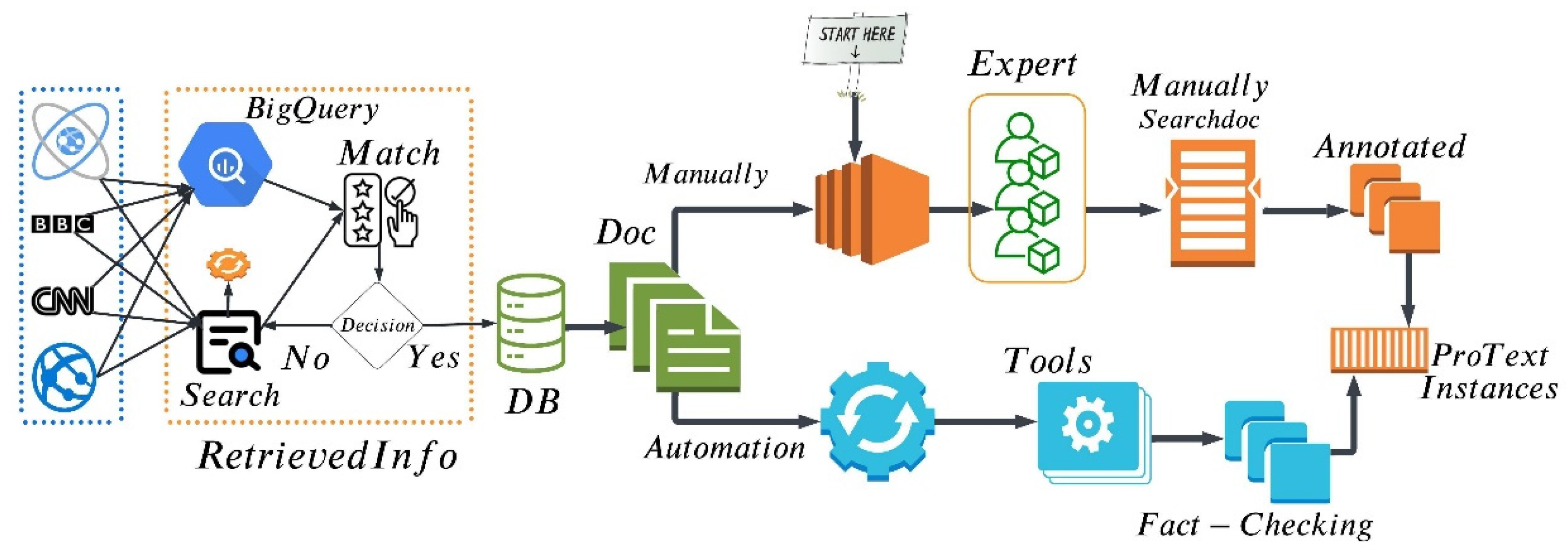 Mathematics 11 02668 g001 Mathematics 11 02668 g001