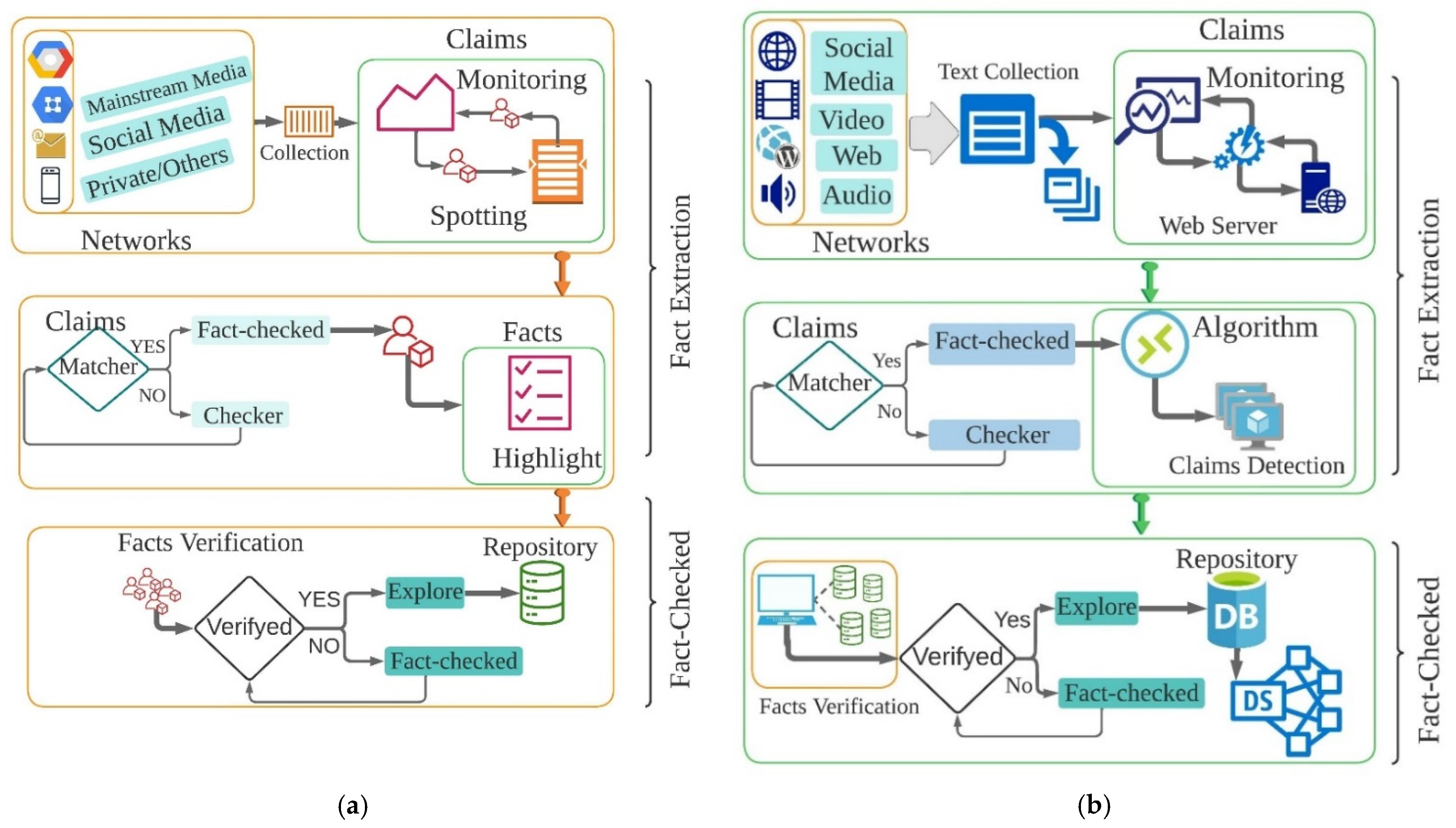 Mathematics 11 02668 g002 Mathematics 11 02668 g002