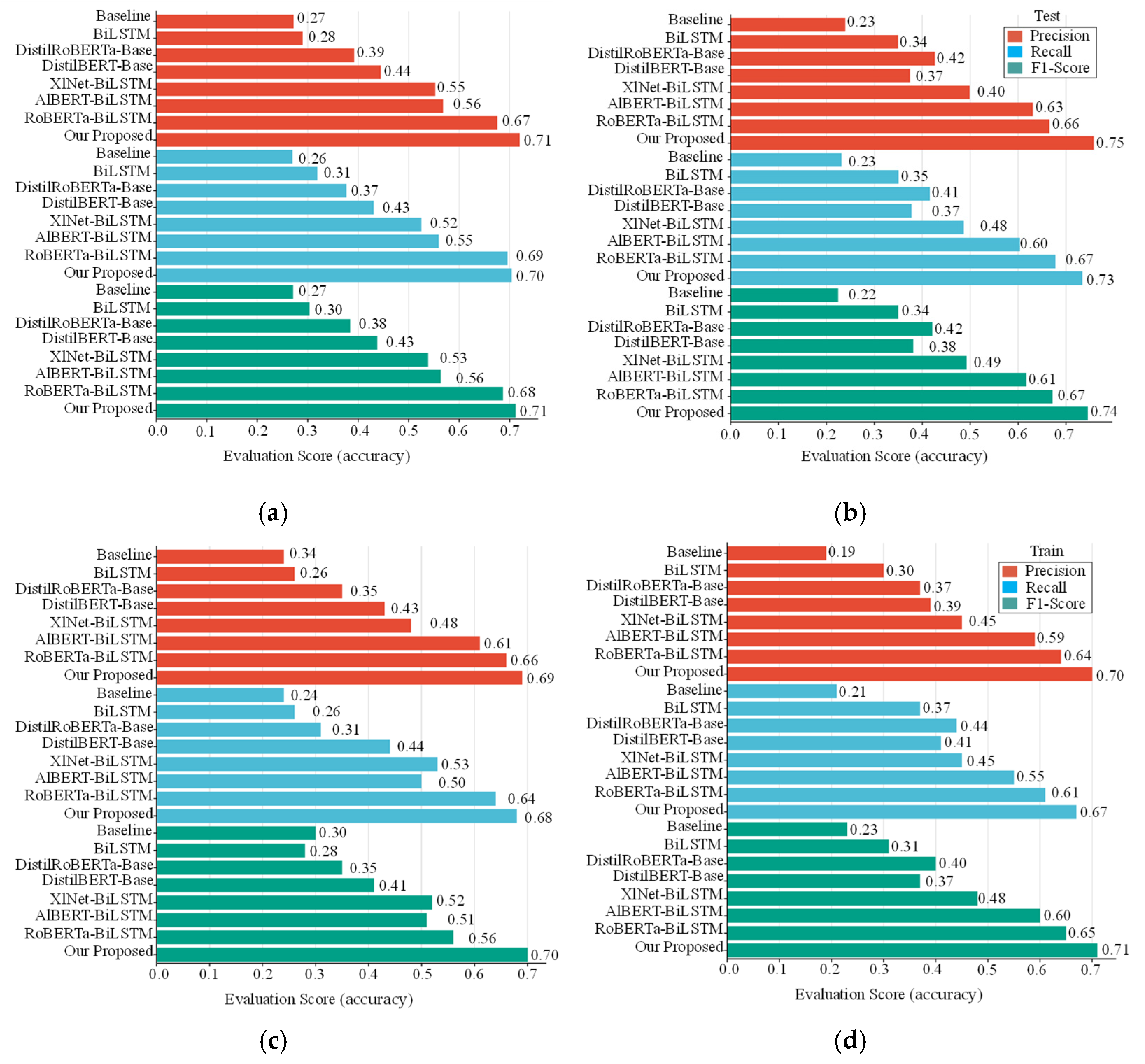 Mathematics 11 02668 g006 Mathematics 11 02668 g006