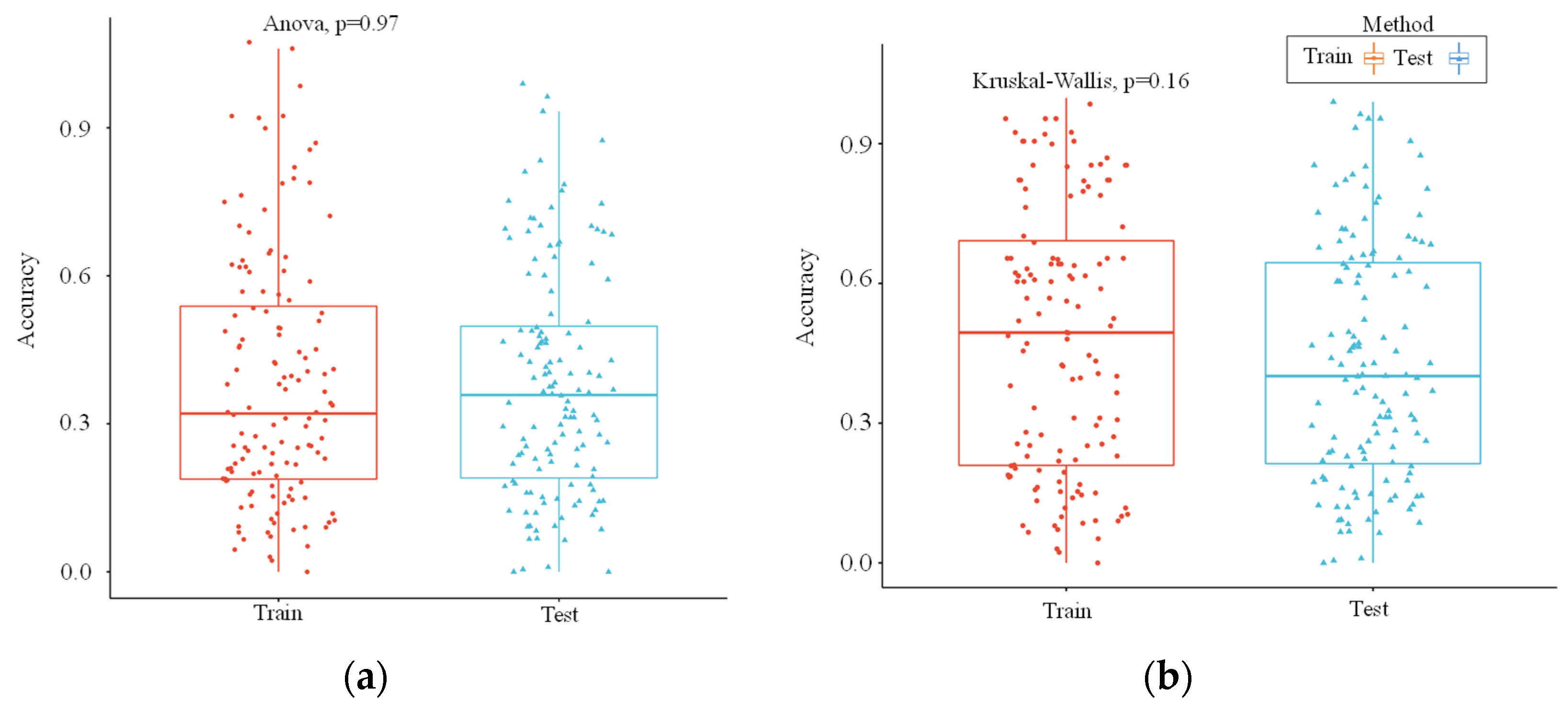 Mathematics 11 02668 g008 Mathematics 11 02668 g008
