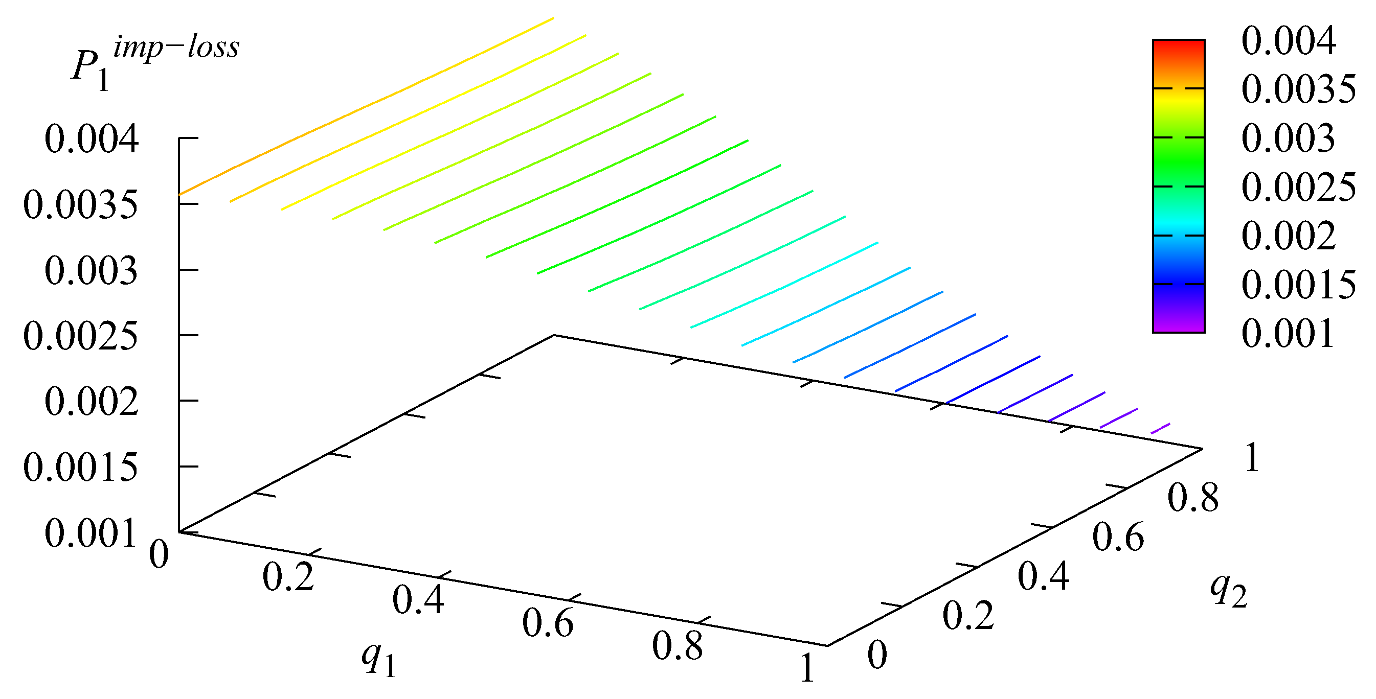 Mathematics 11 02669 g003
