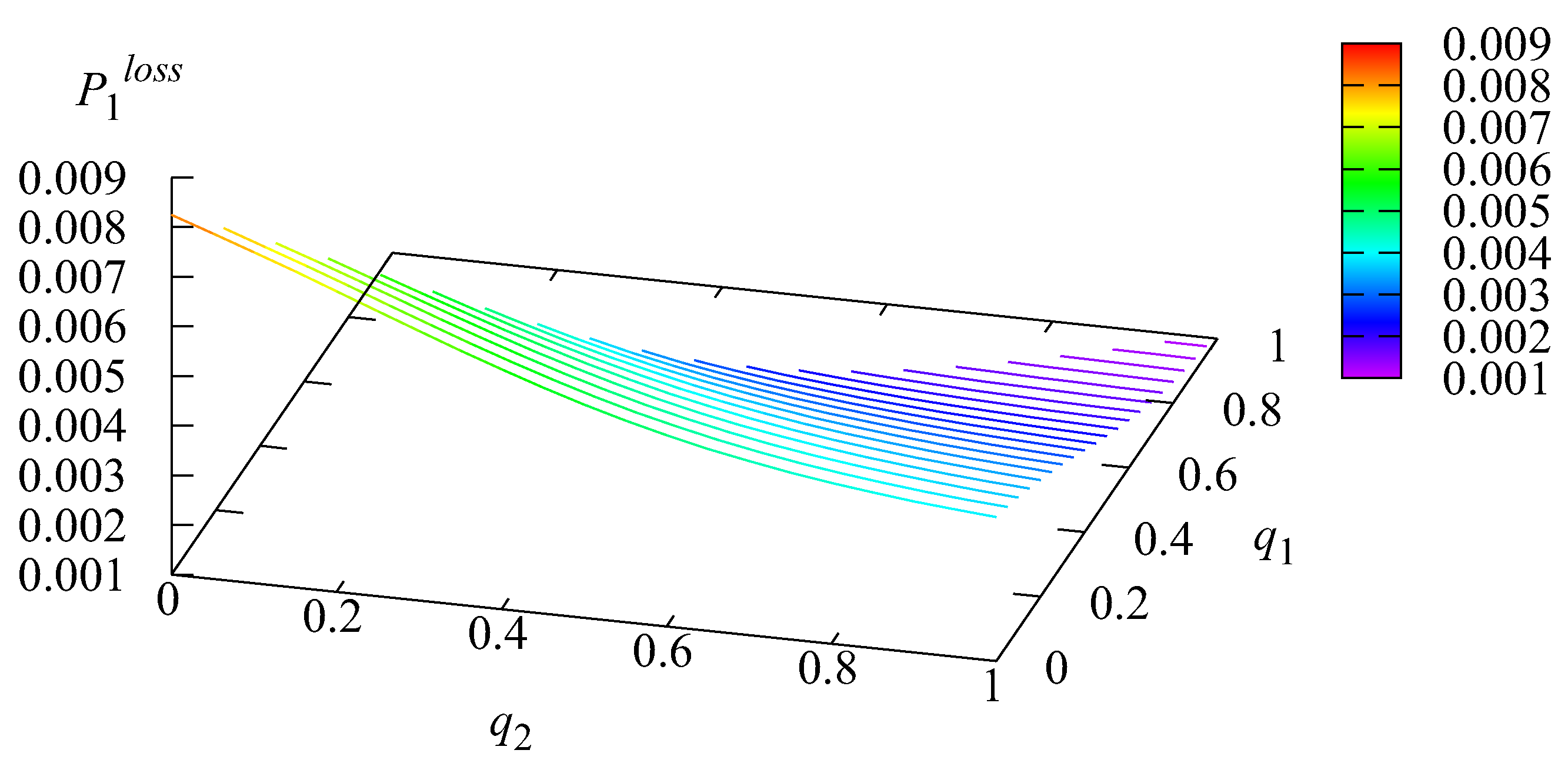 Mathematics 11 02669 g004