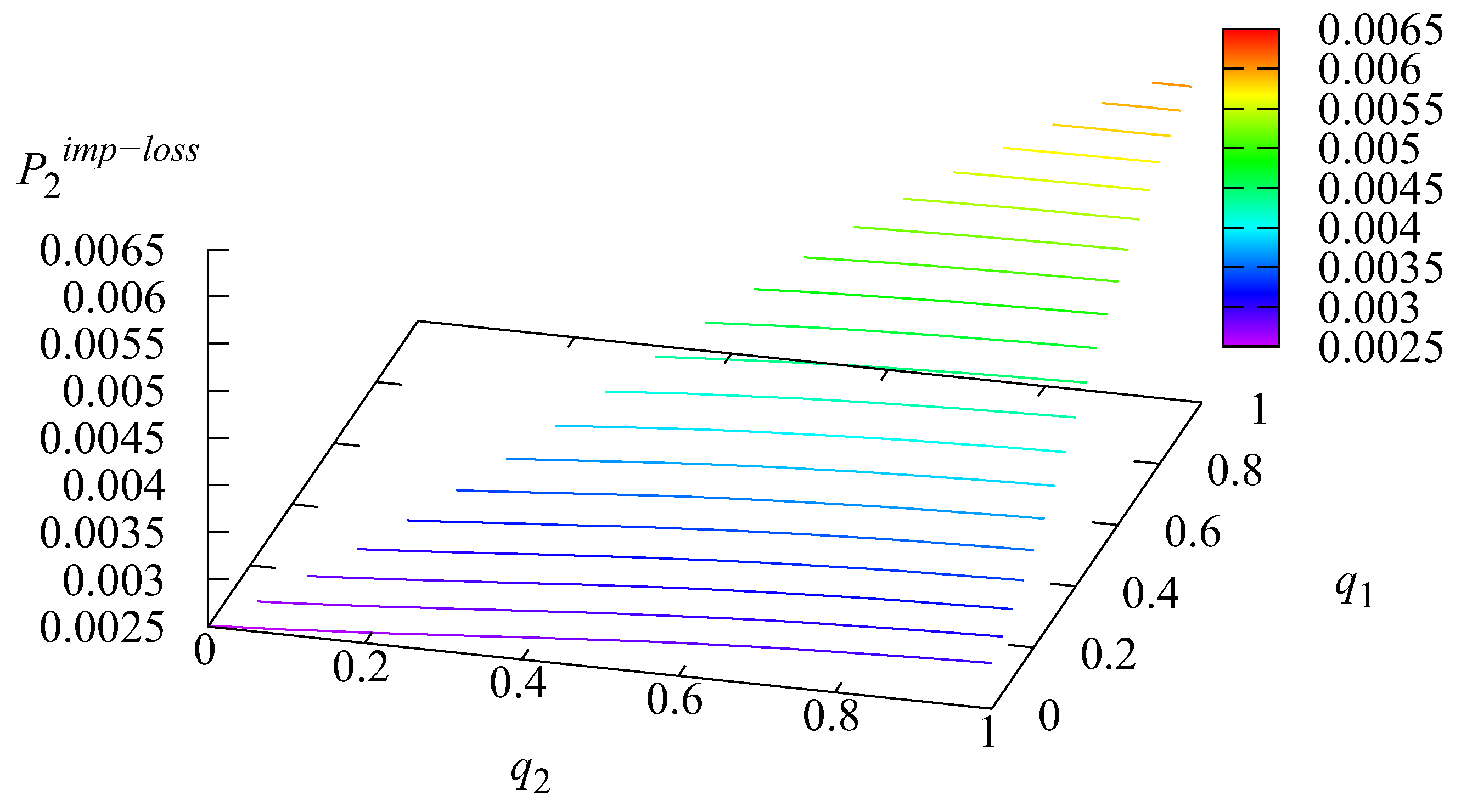 Mathematics 11 02669 g005