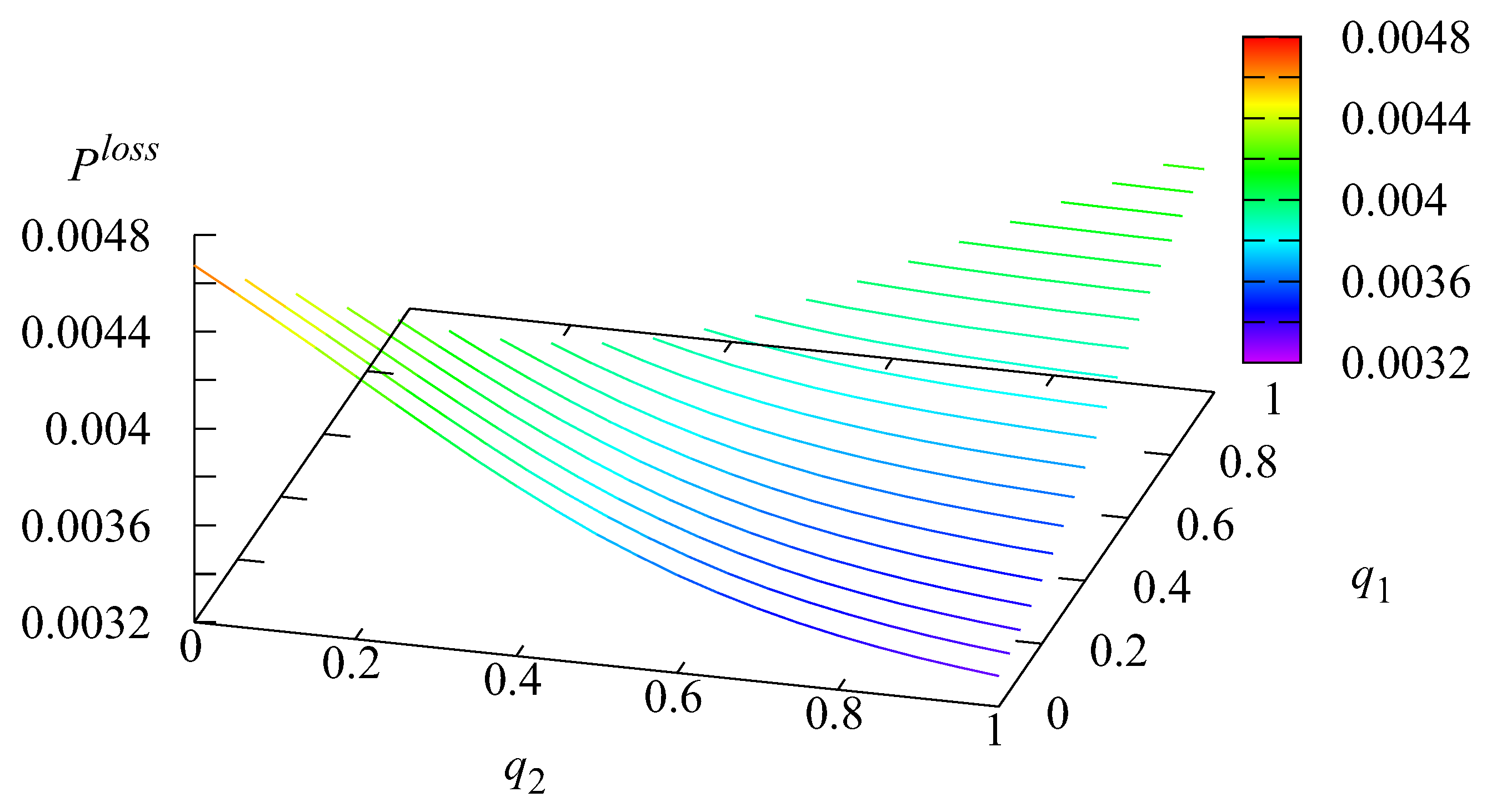 Mathematics 11 02669 g006