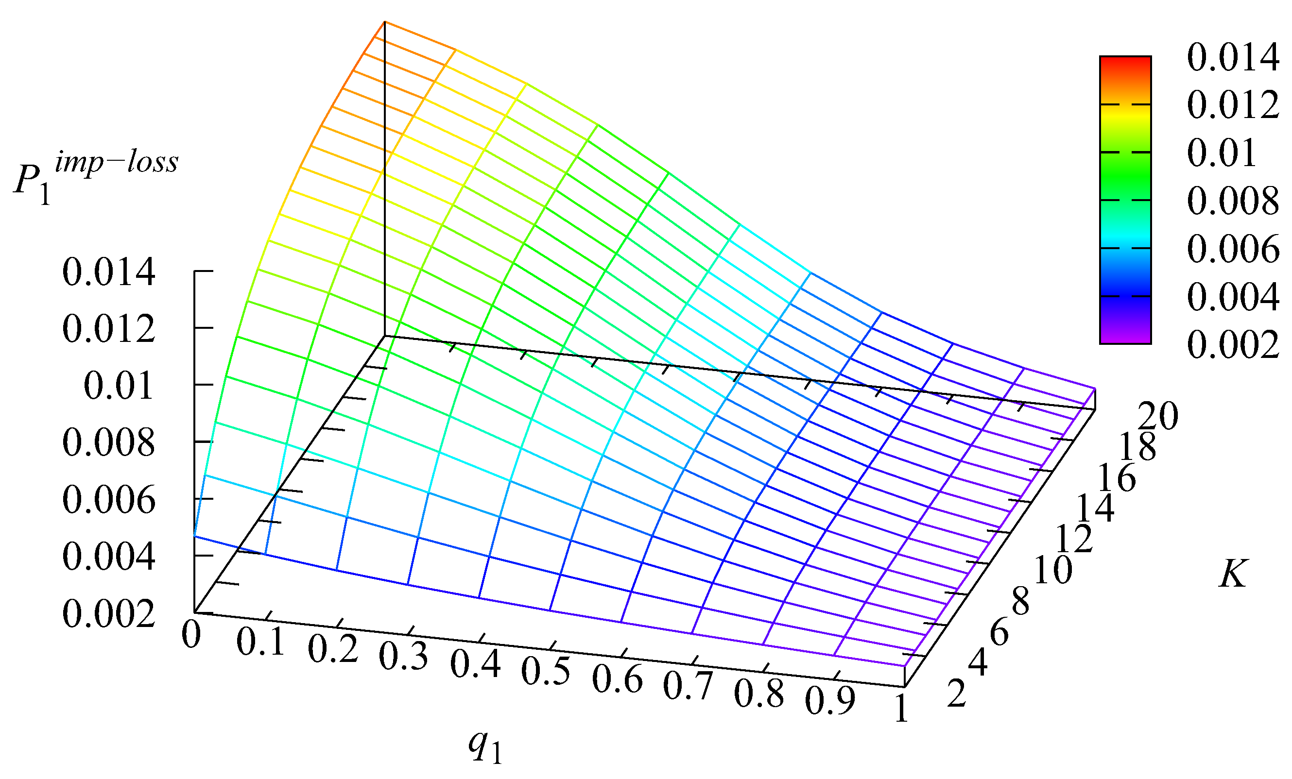 Mathematics 11 02669 g009