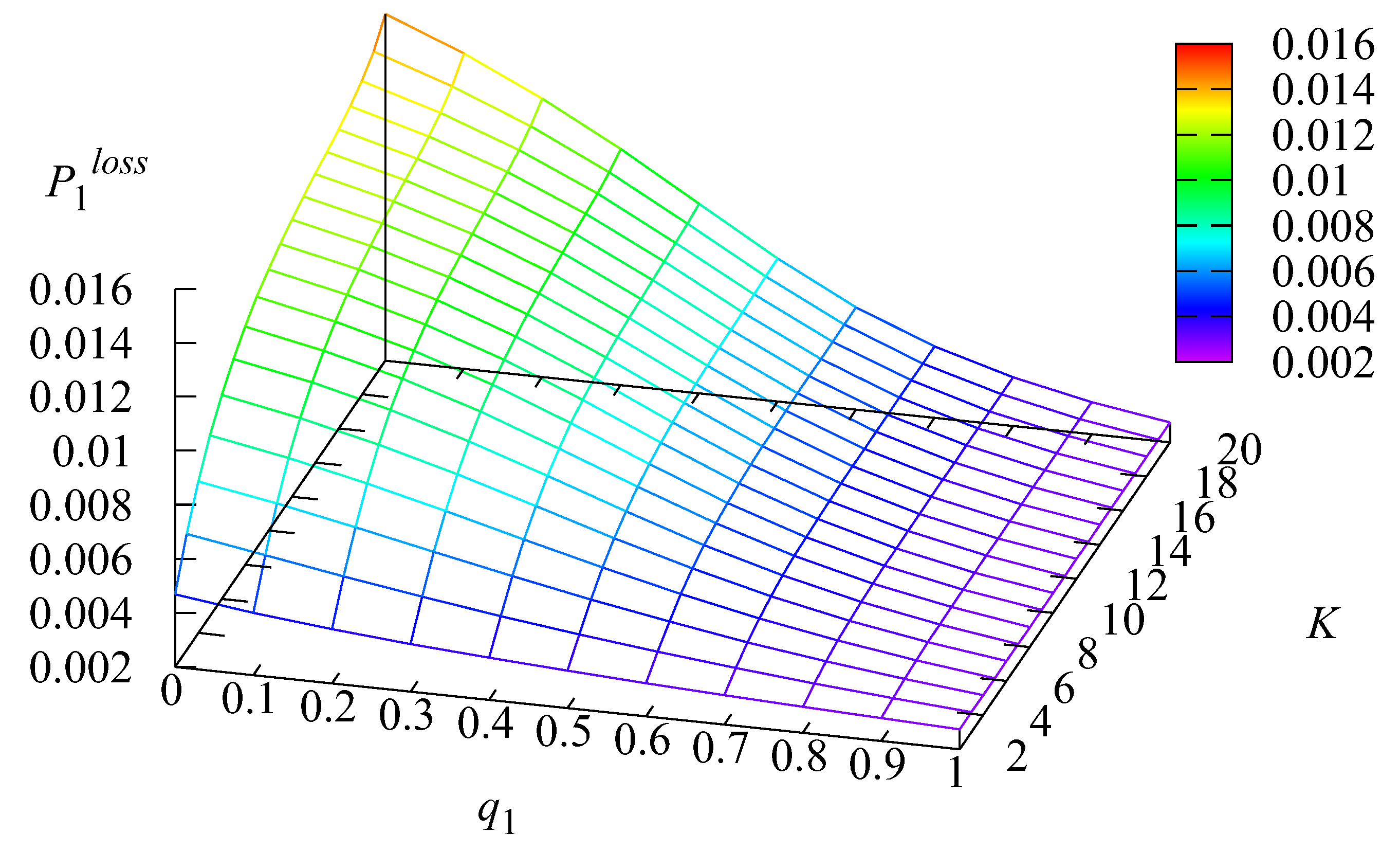 Mathematics 11 02669 g010
