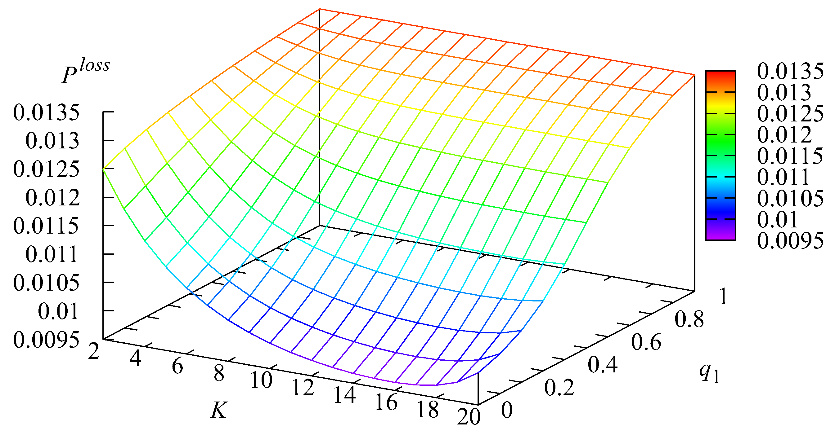 Mathematics 11 02669 g012