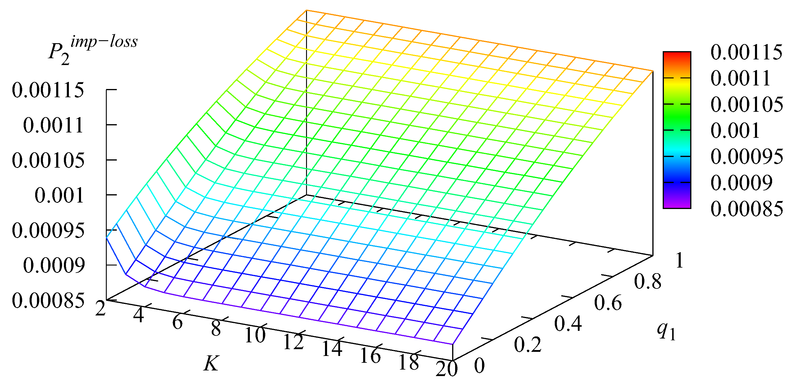 Mathematics 11 02669 g015