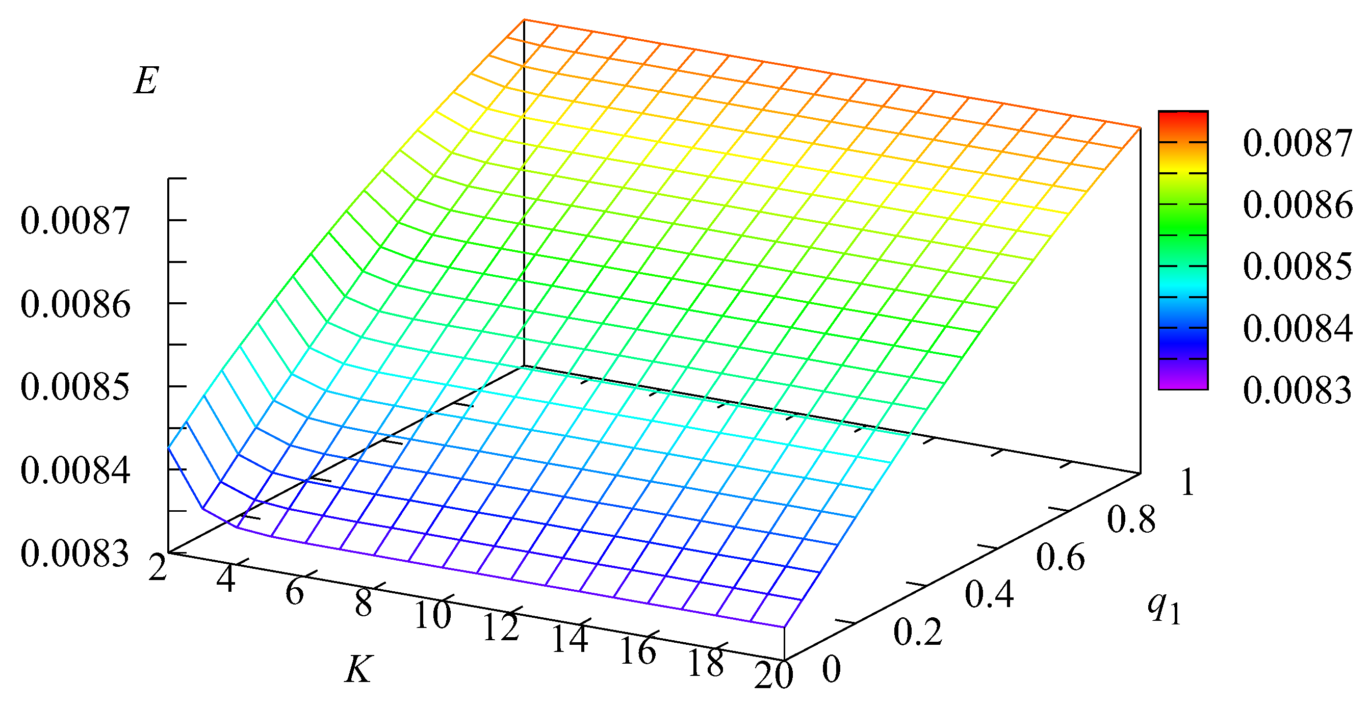 Mathematics 11 02669 g016
