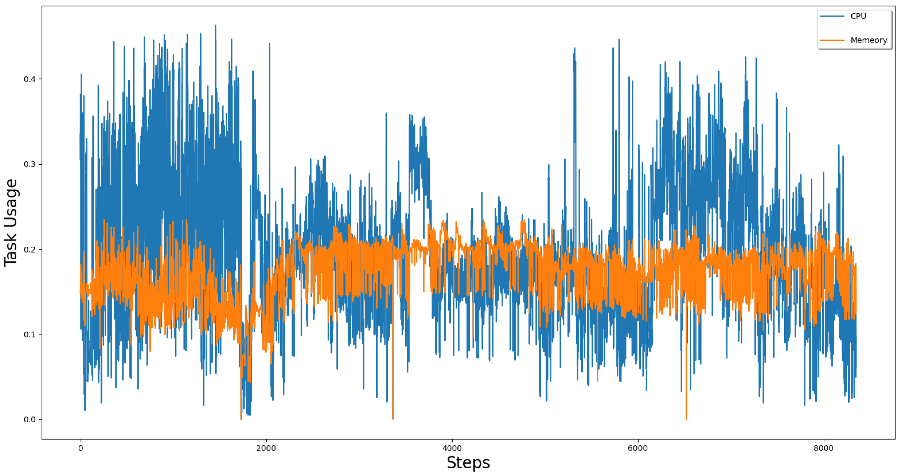 Mathematics 11 02675 g005