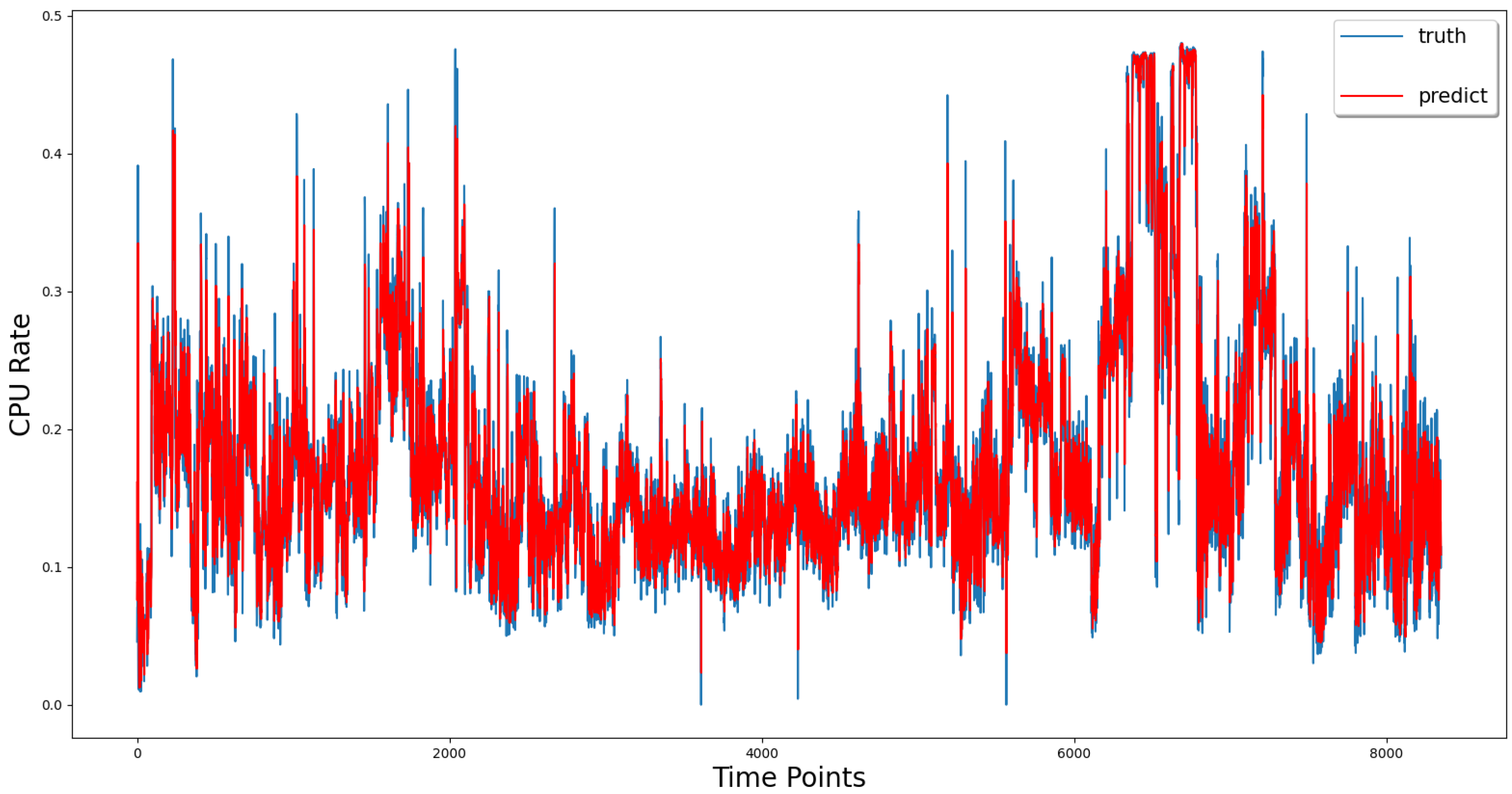 Mathematics 11 02675 g006