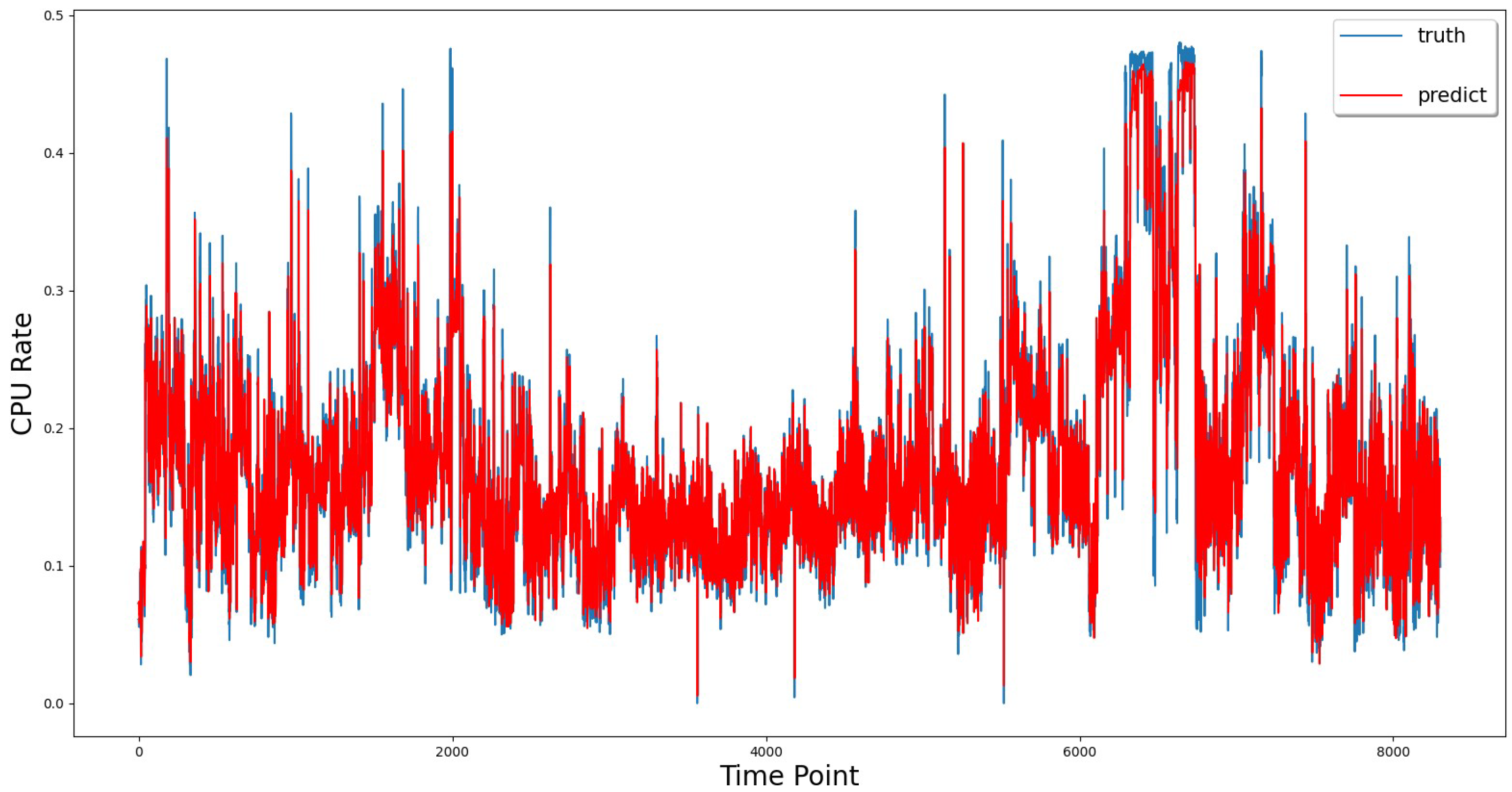Mathematics 11 02675 g011