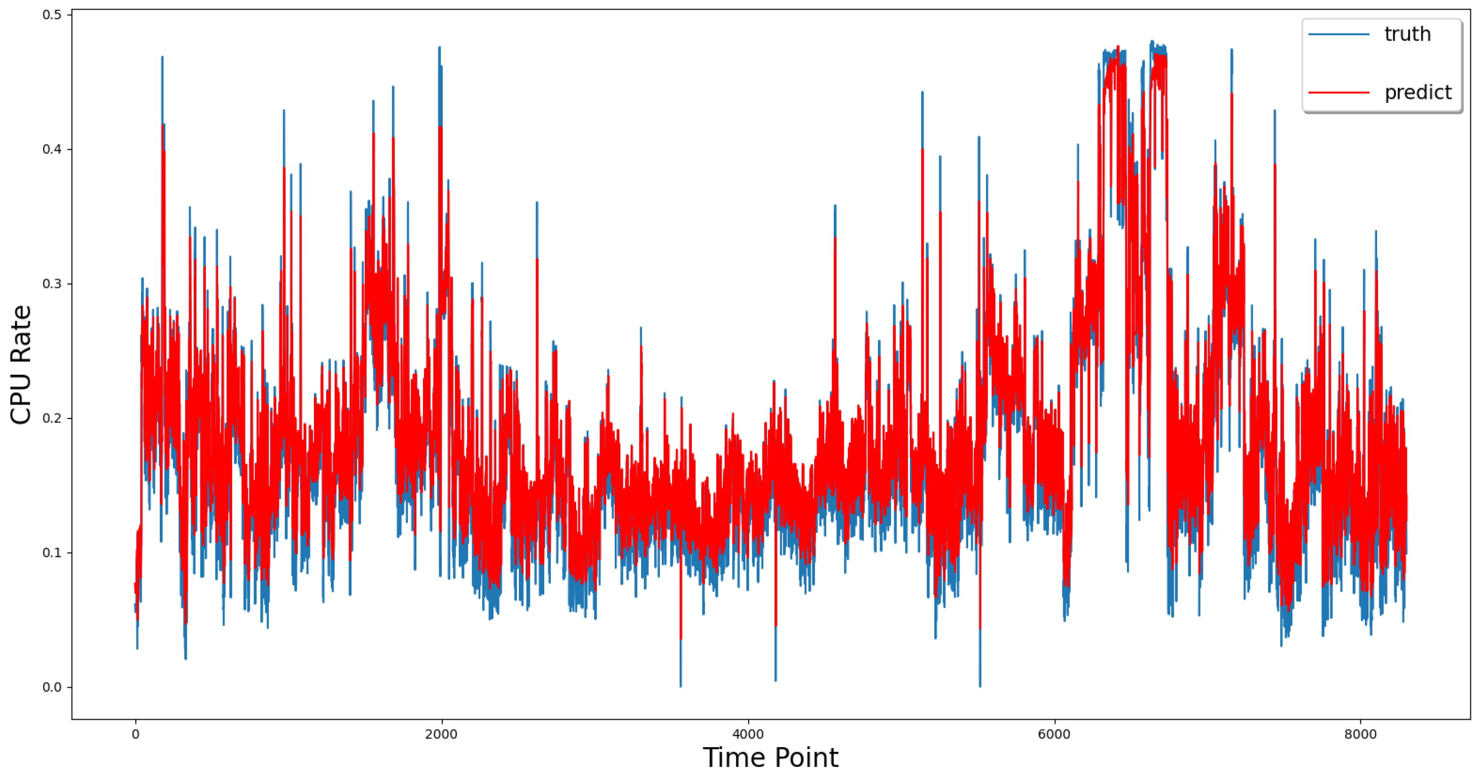 Mathematics 11 02675 g012