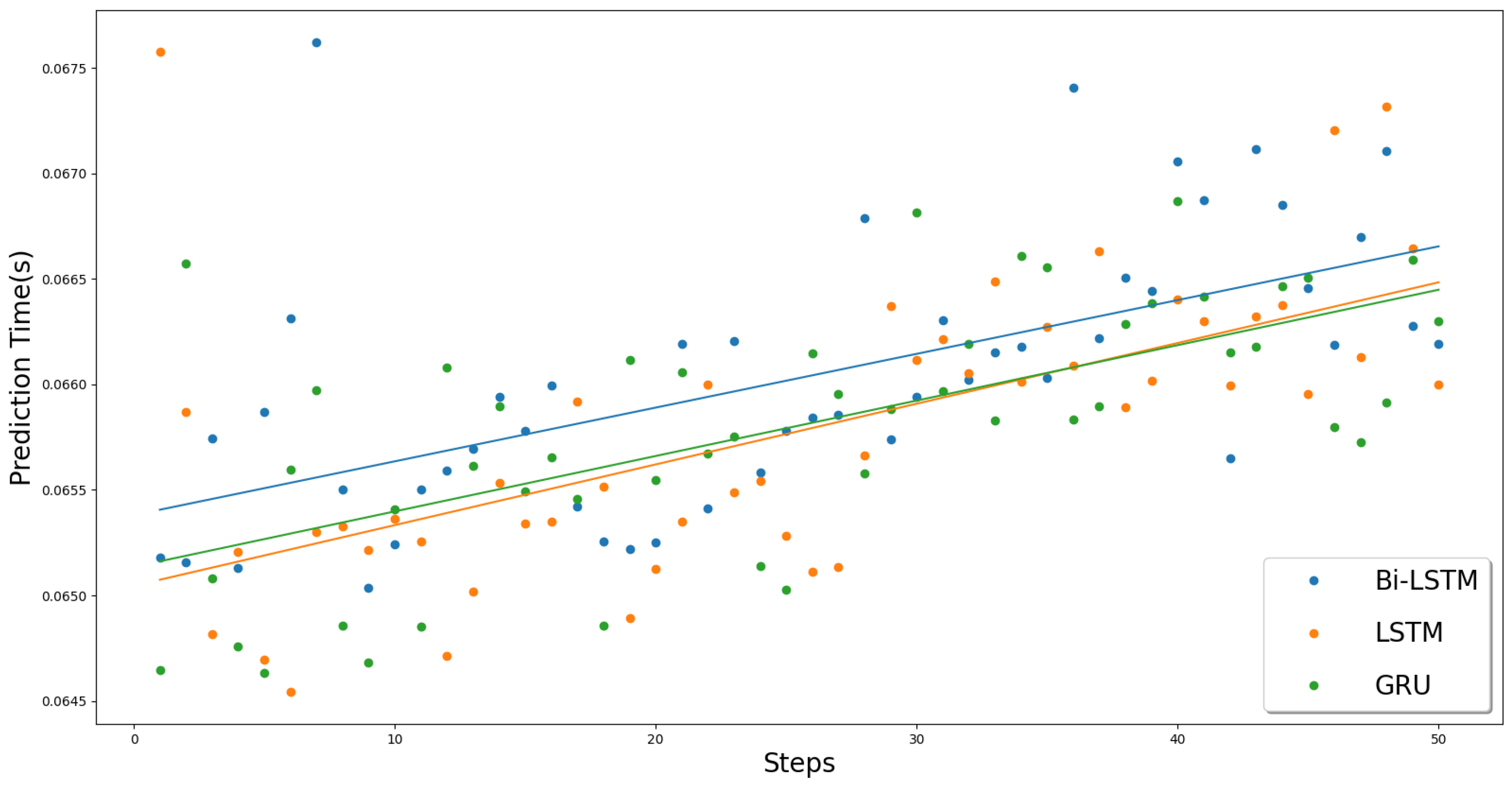 Mathematics 11 02675 g015