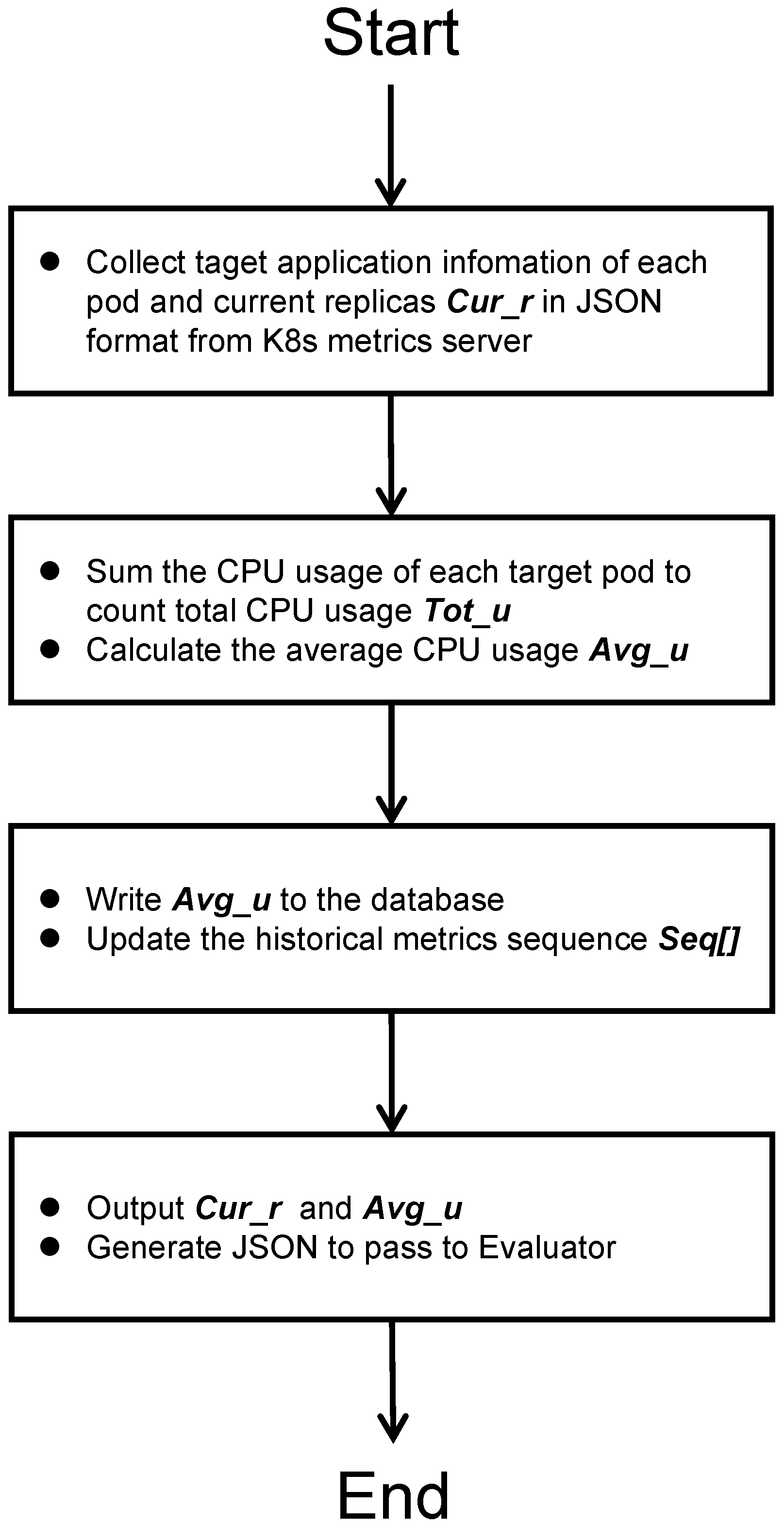 Mathematics 11 02675 g019