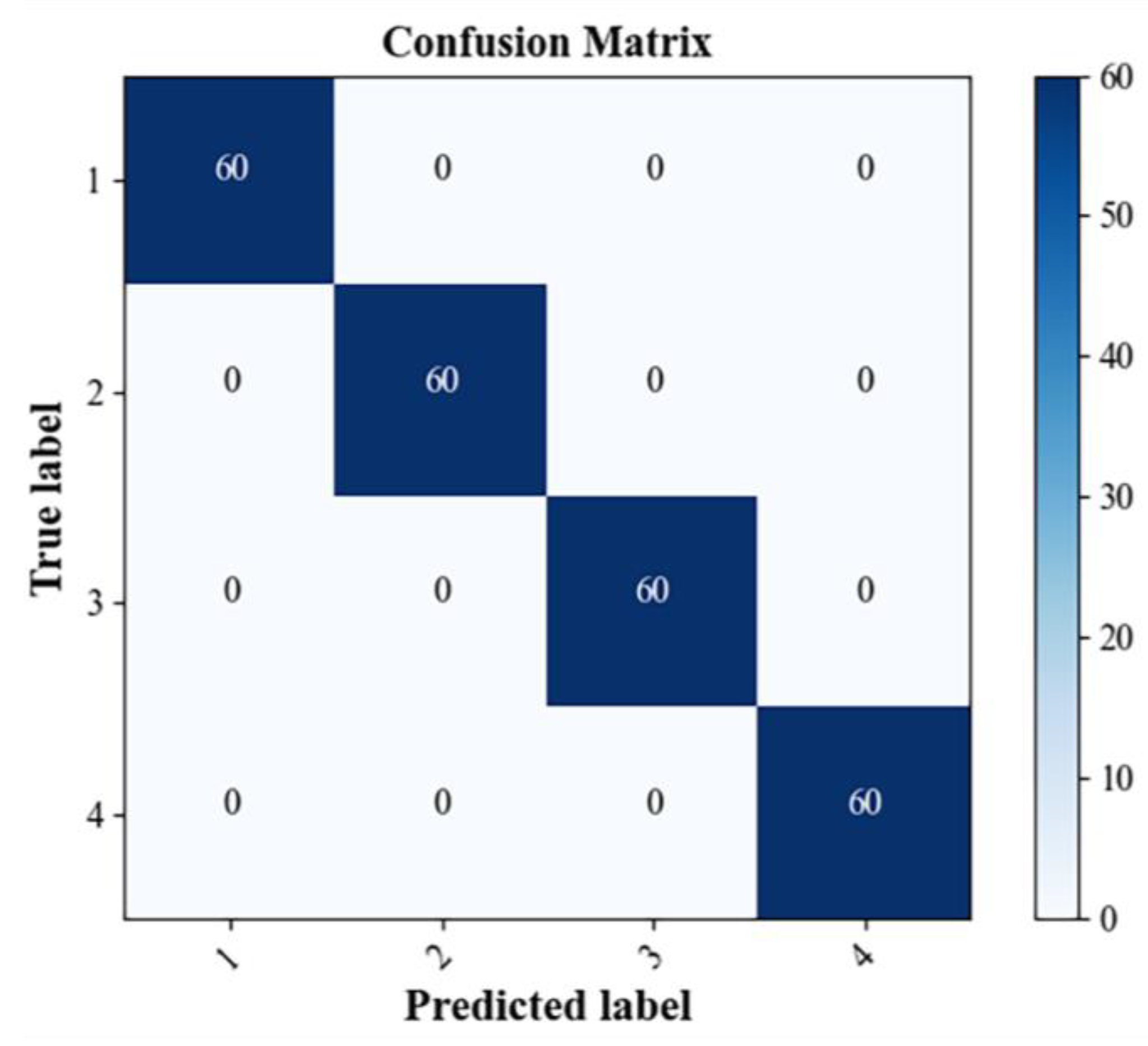 Mathematics 11 02679 g011 Mathematics 11 02679 g011
