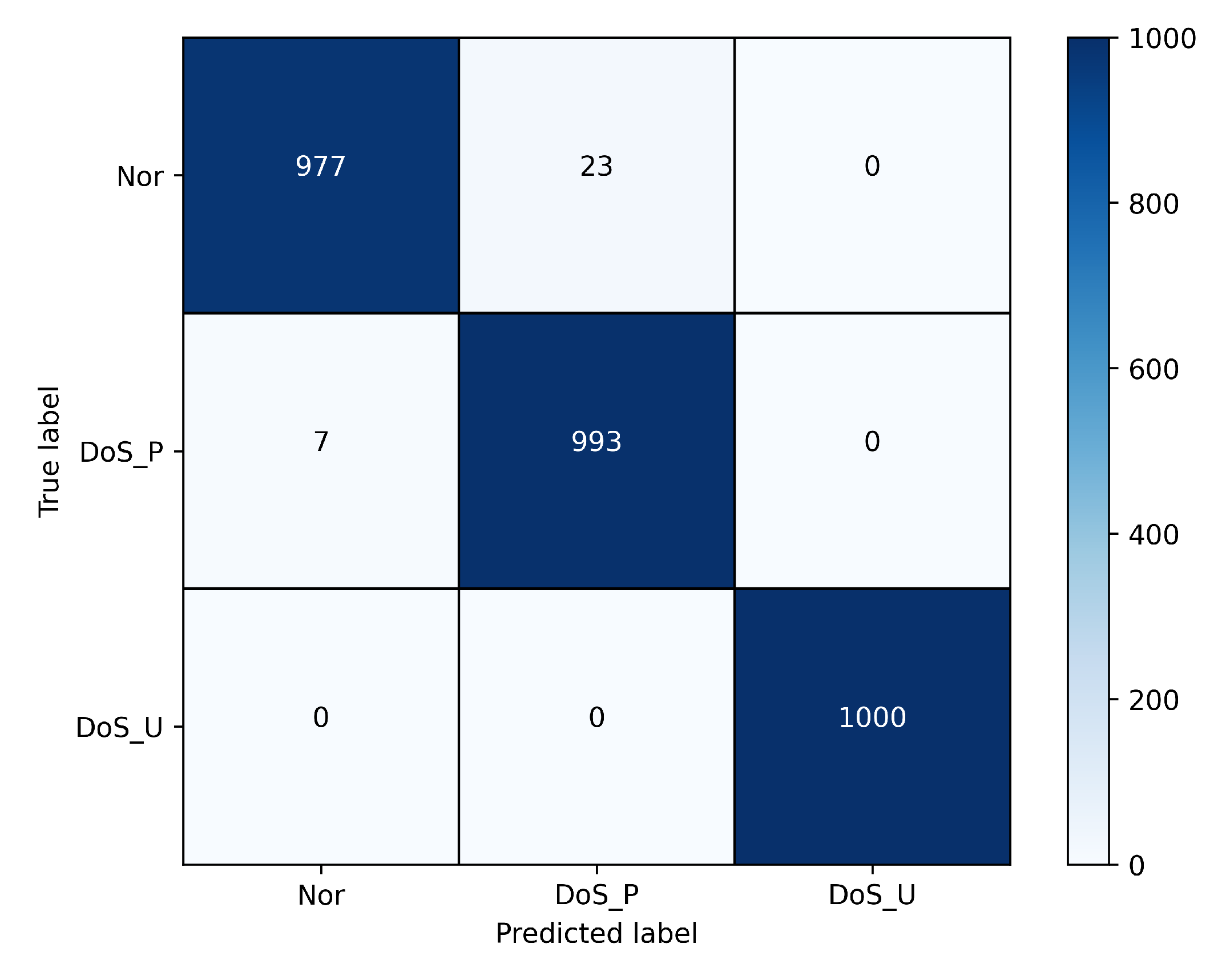 Mathematics 11 02681 g004 Mathematics 11 02681 g004