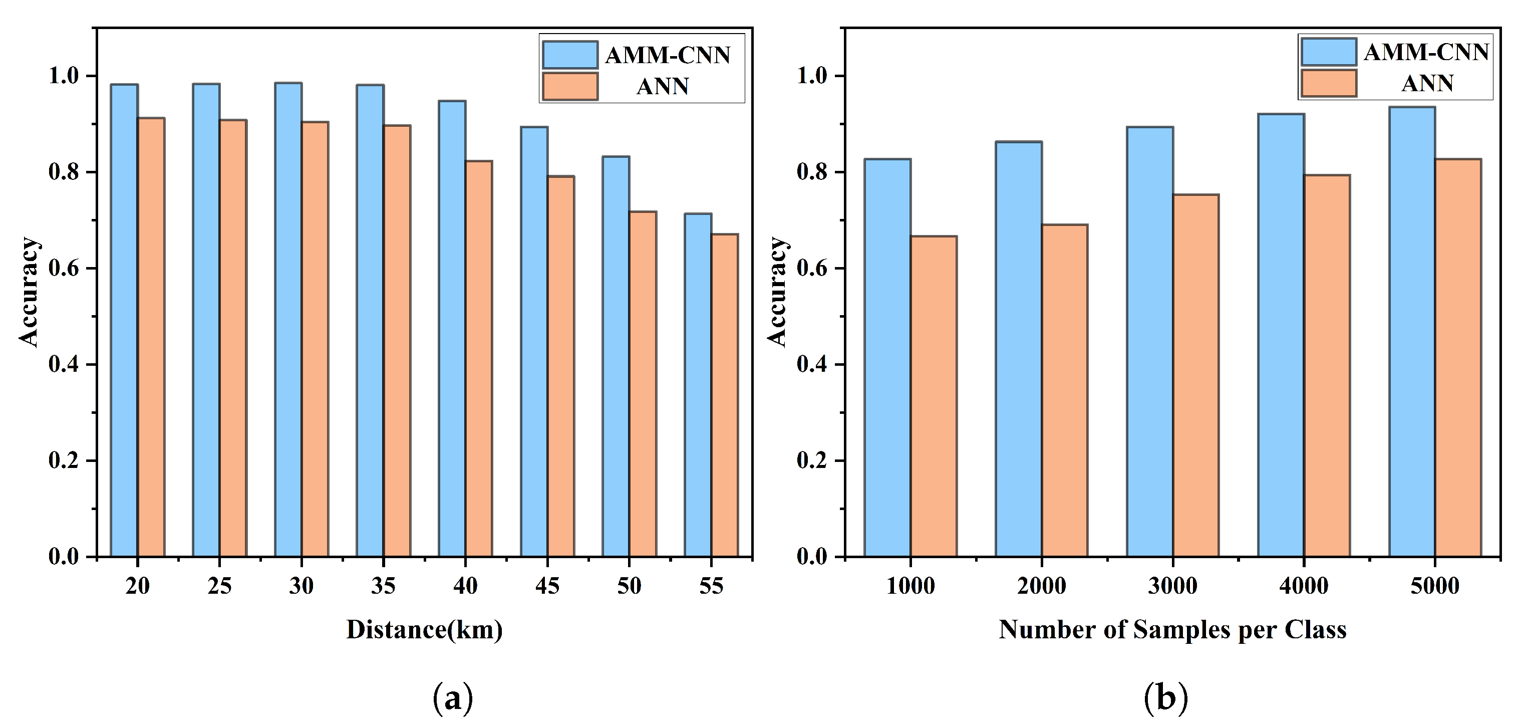 Mathematics 11 02681 g005 Mathematics 11 02681 g005