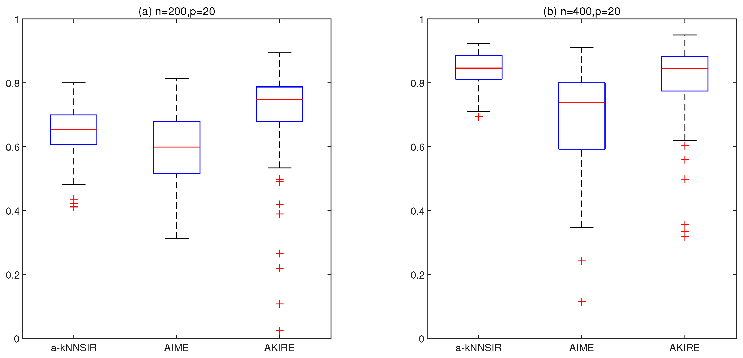 Mathematics 11 02682 g002
