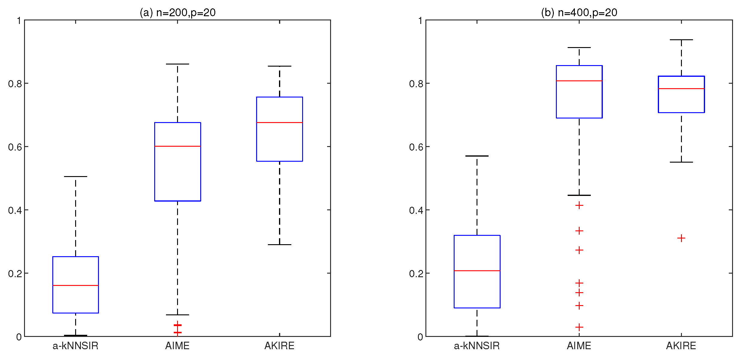 Mathematics 11 02682 g003