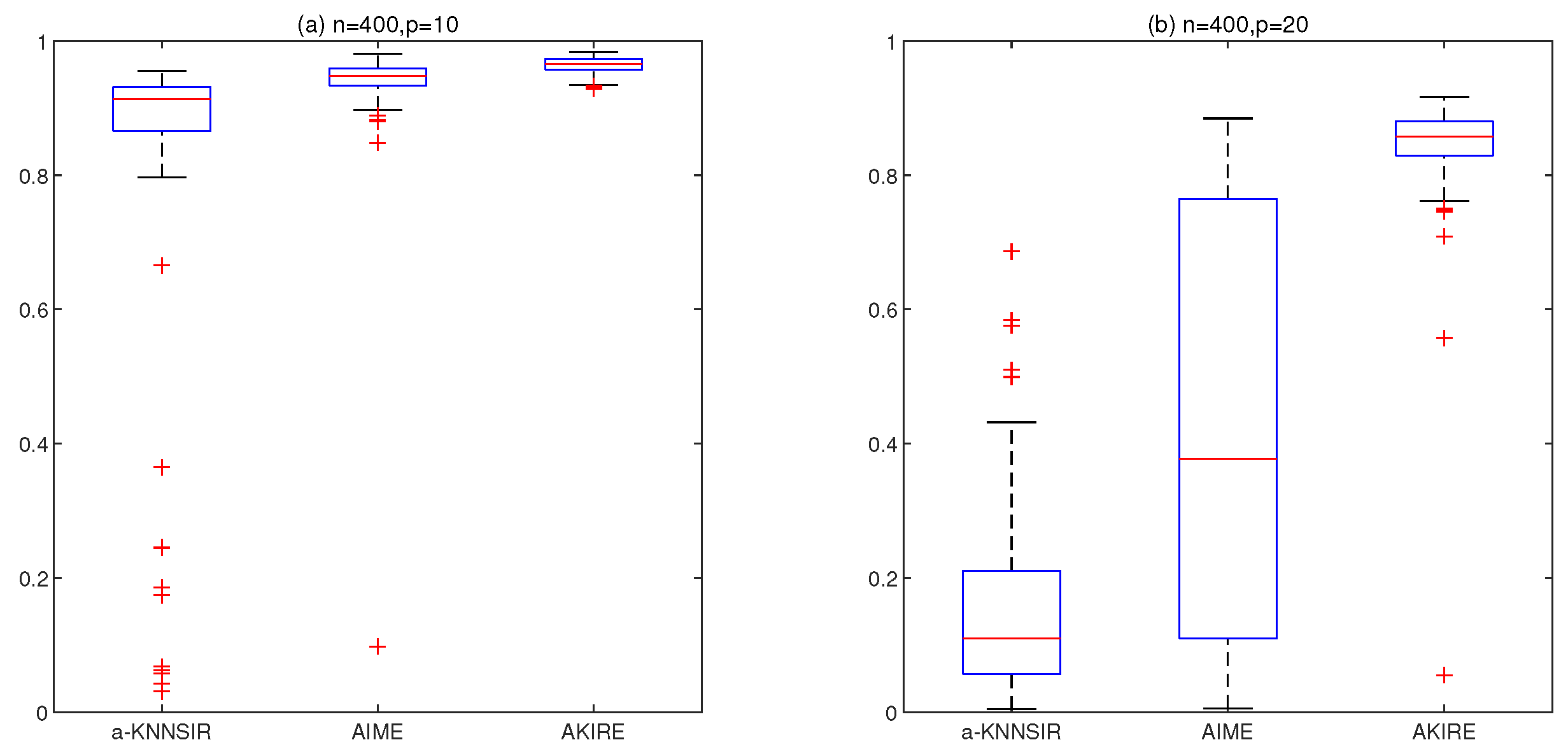 Mathematics 11 02682 g006