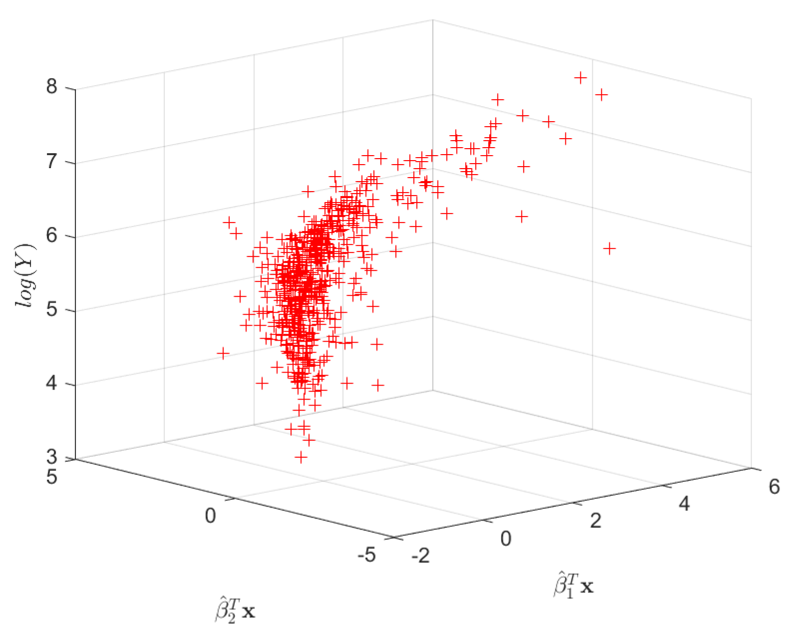 Mathematics 11 02682 g008